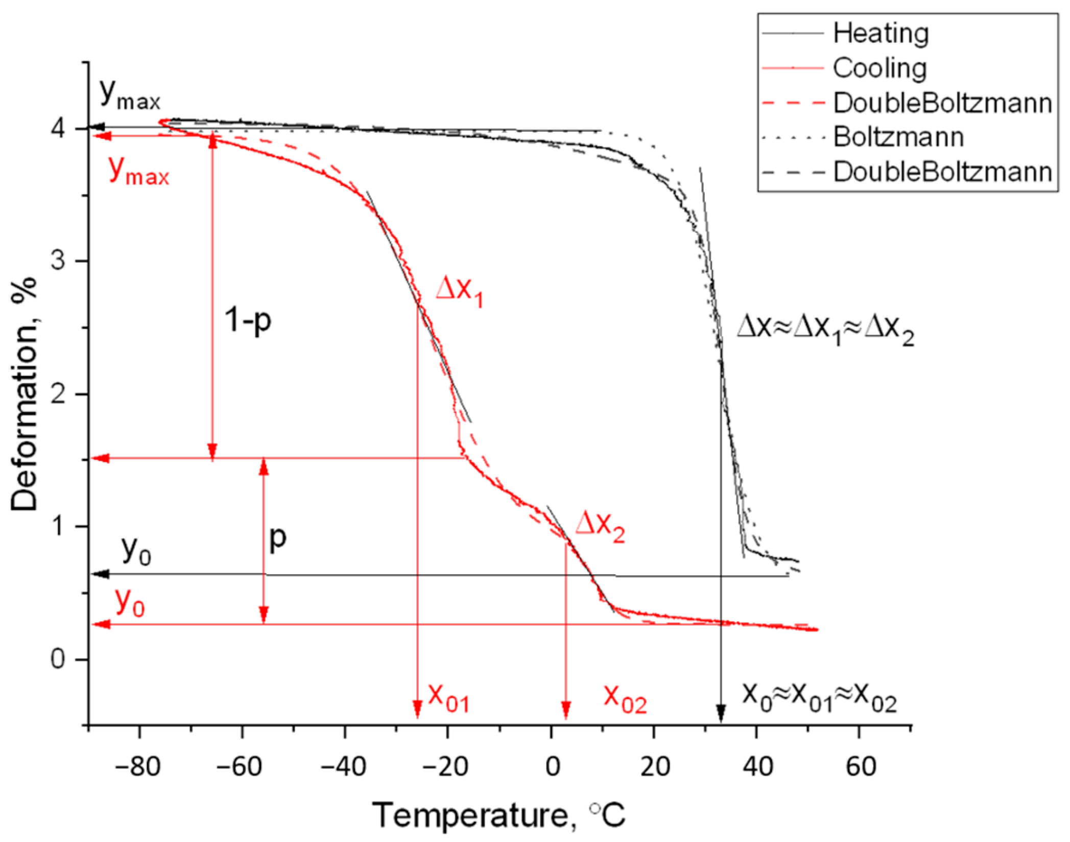 Metals 16 00194 g002