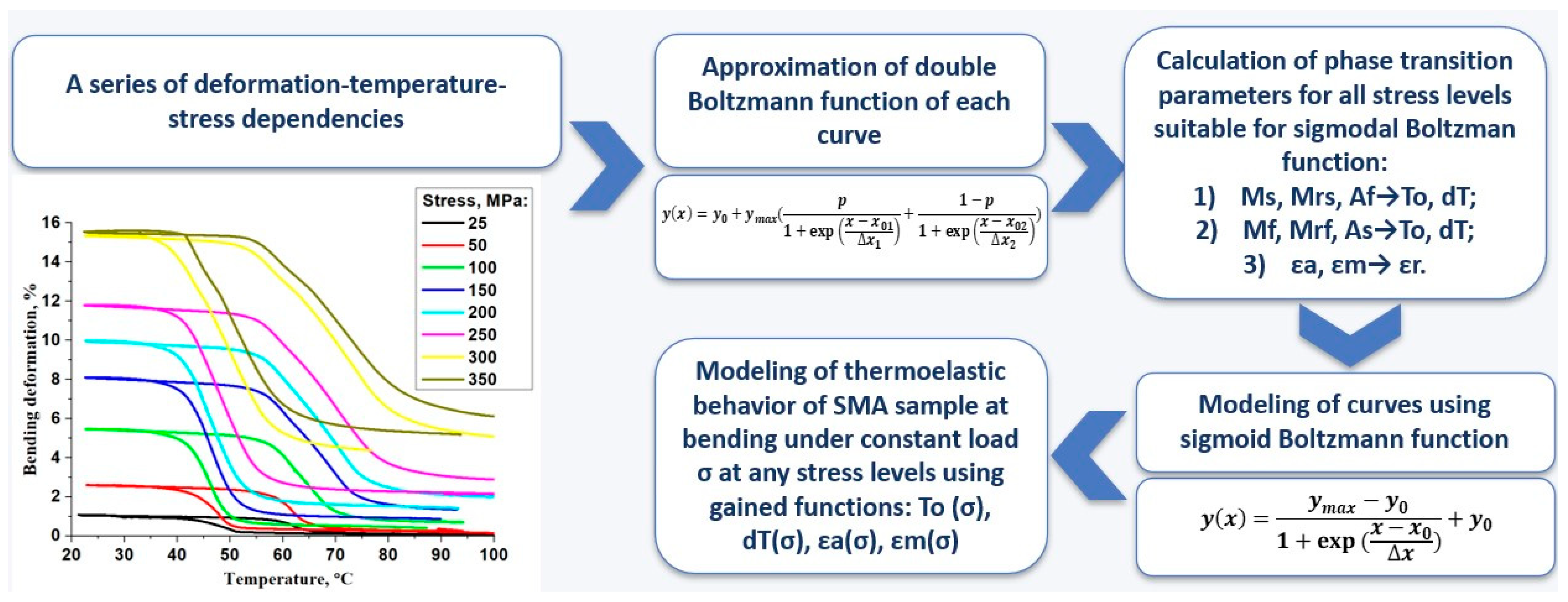 Metals 16 00194 g003