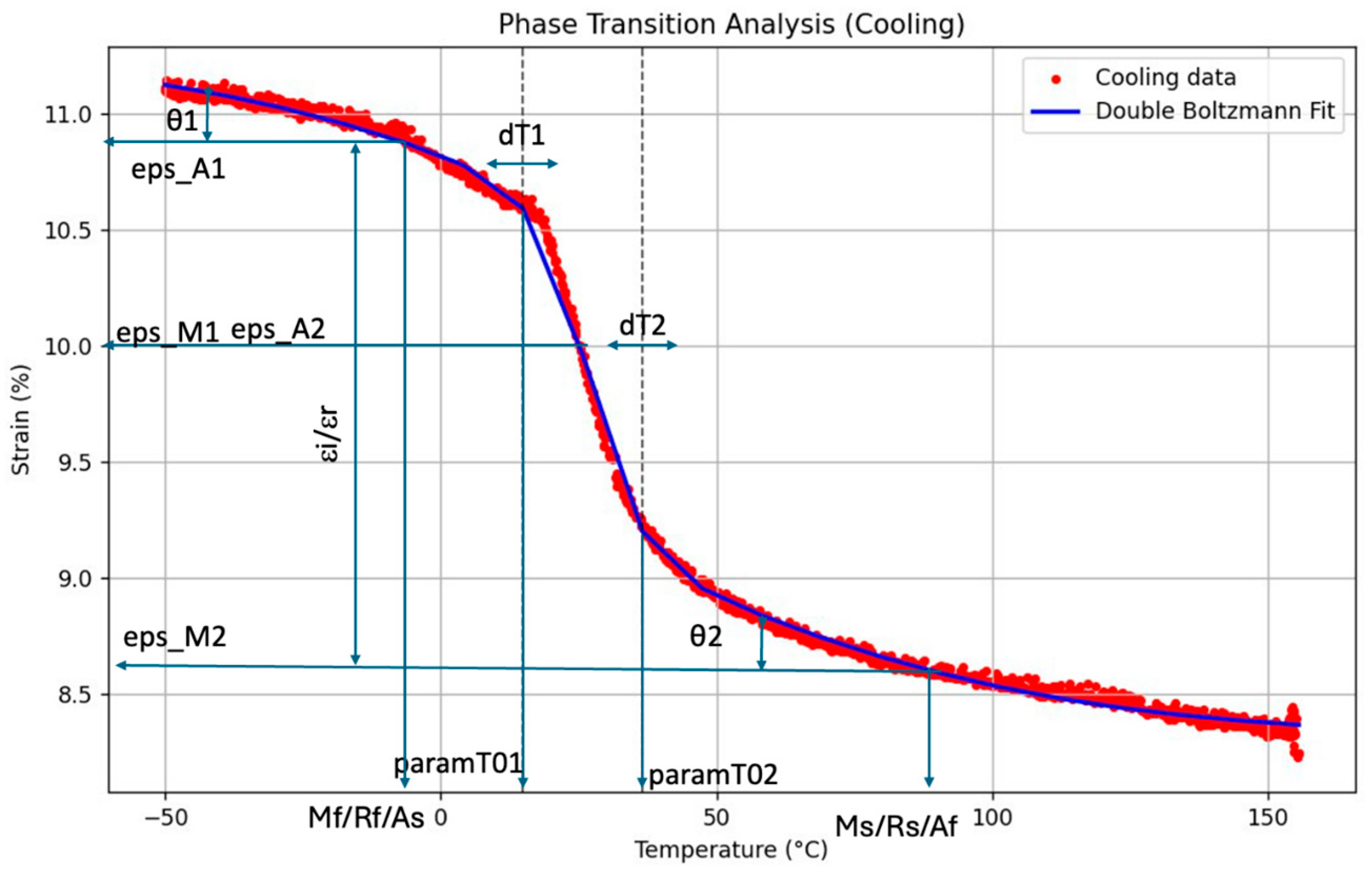 Metals 16 00194 g004