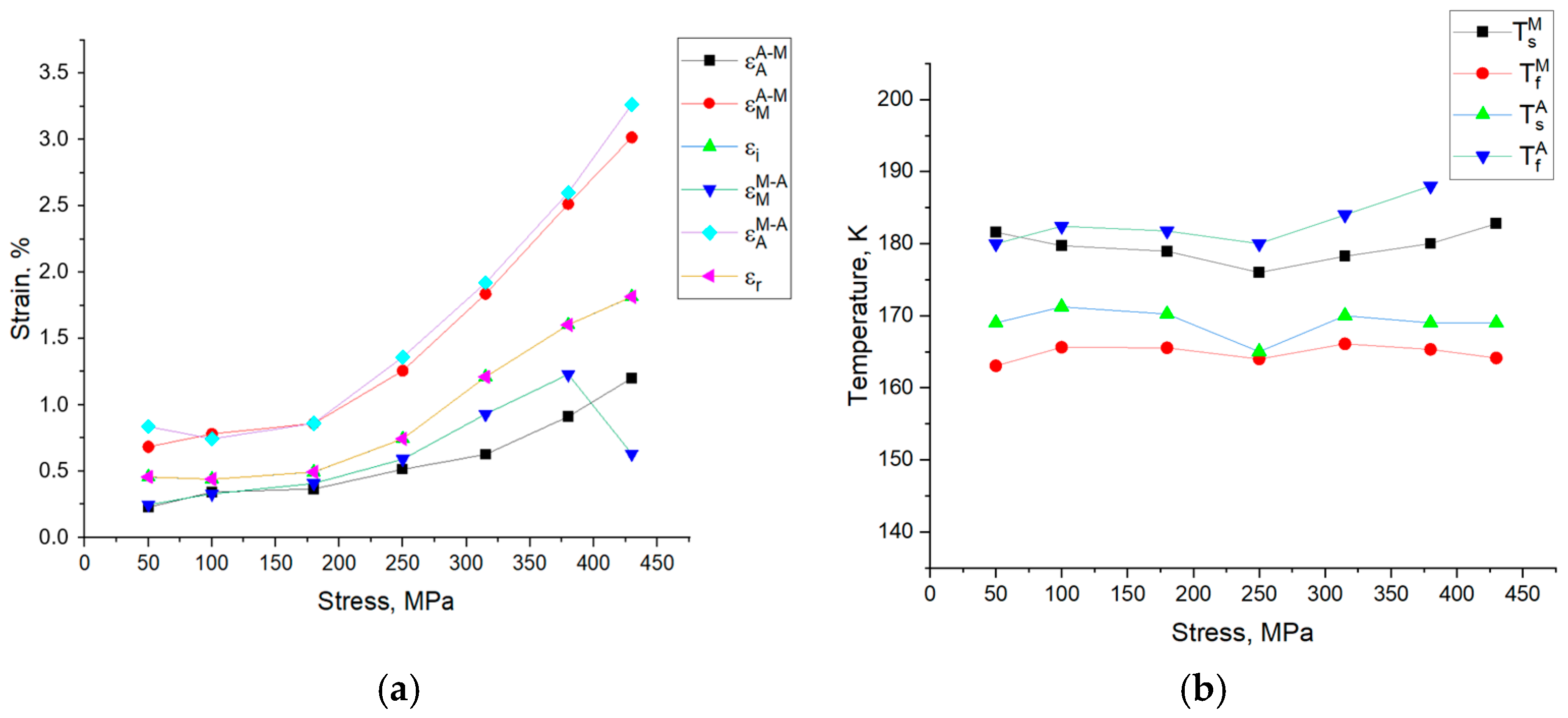 Metals 16 00194 g005