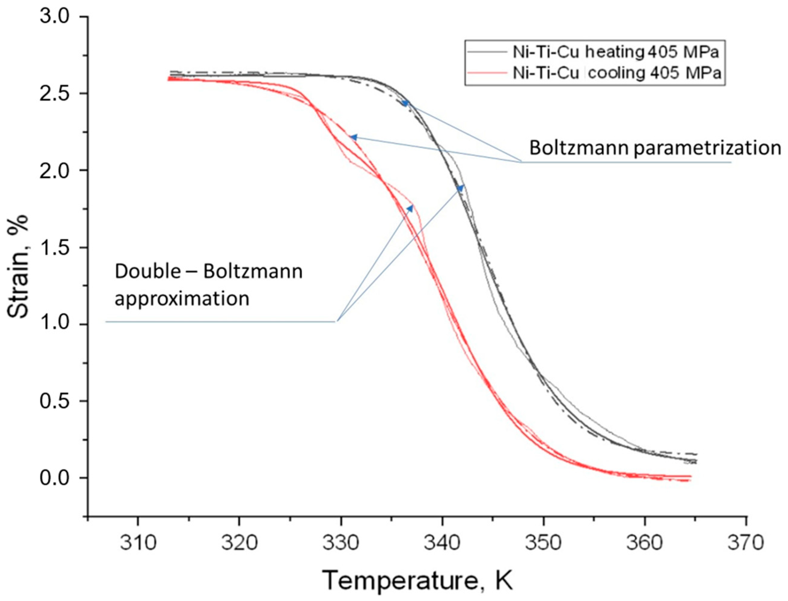 Metals 16 00194 g006