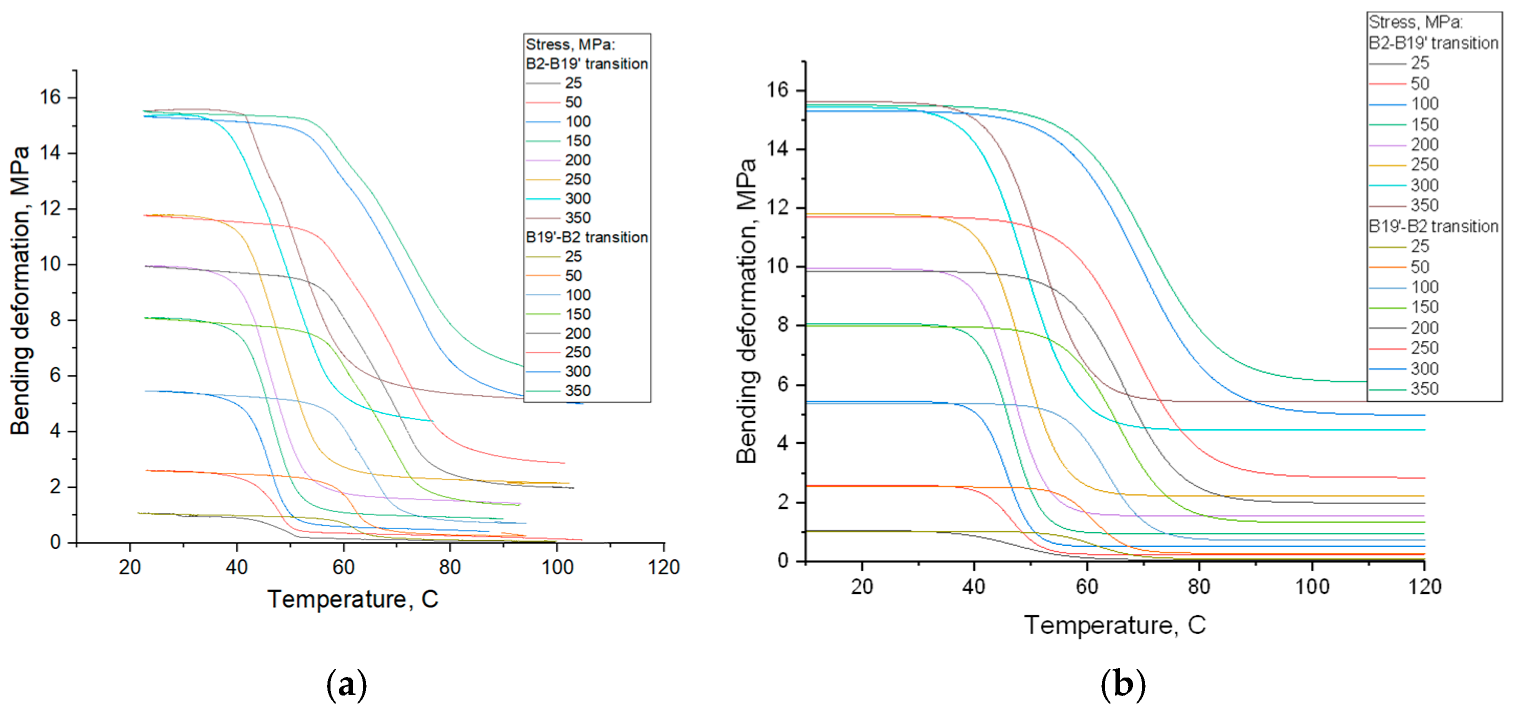 Metals 16 00194 g007