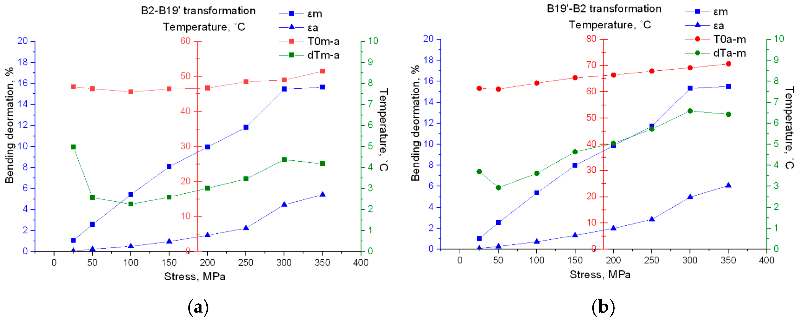 Metals 16 00194 g008