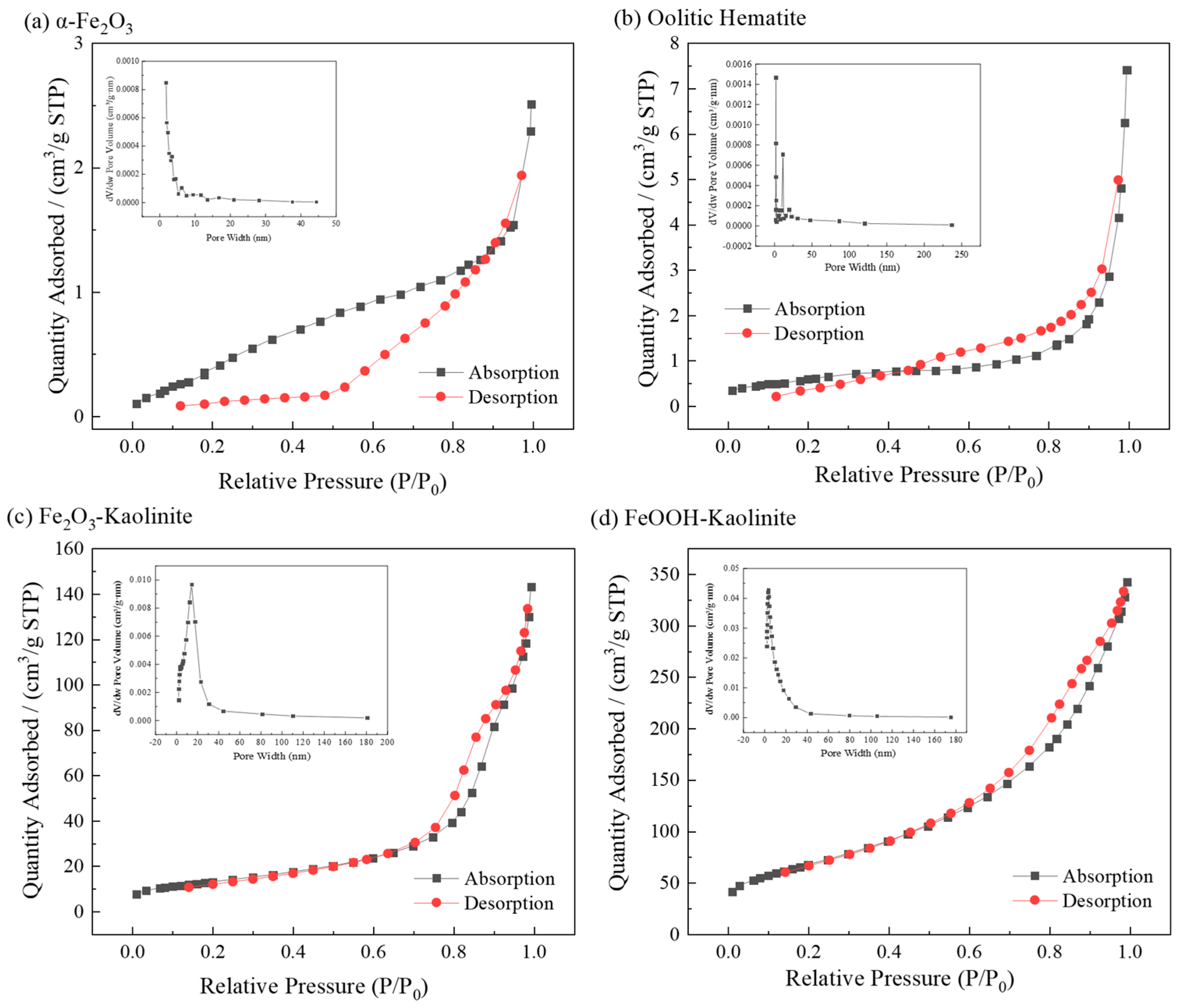 Metals 16 00198 g002