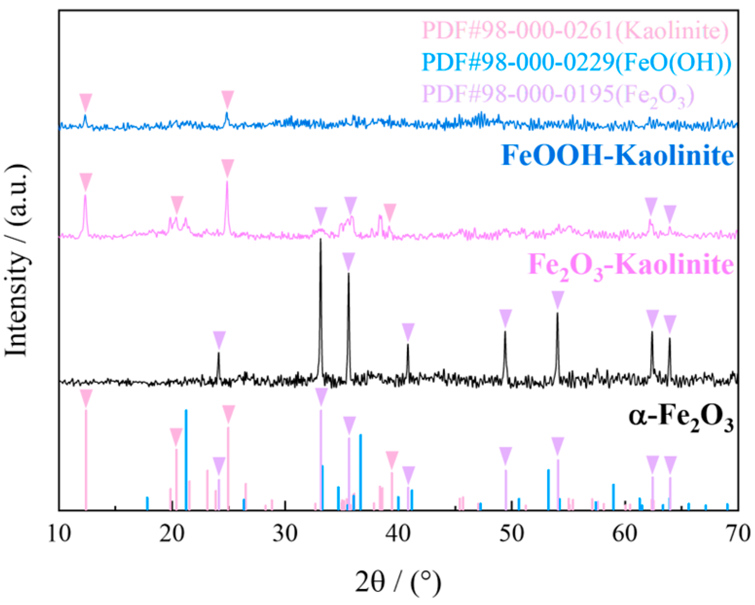 Metals 16 00198 g003
