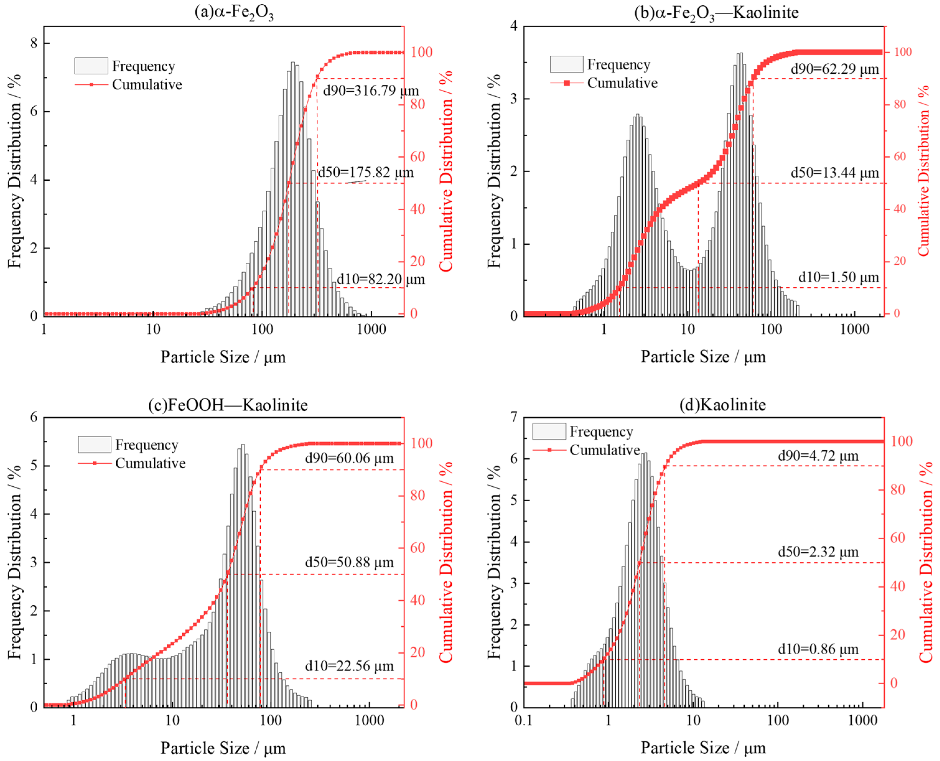 Metals 16 00198 g004