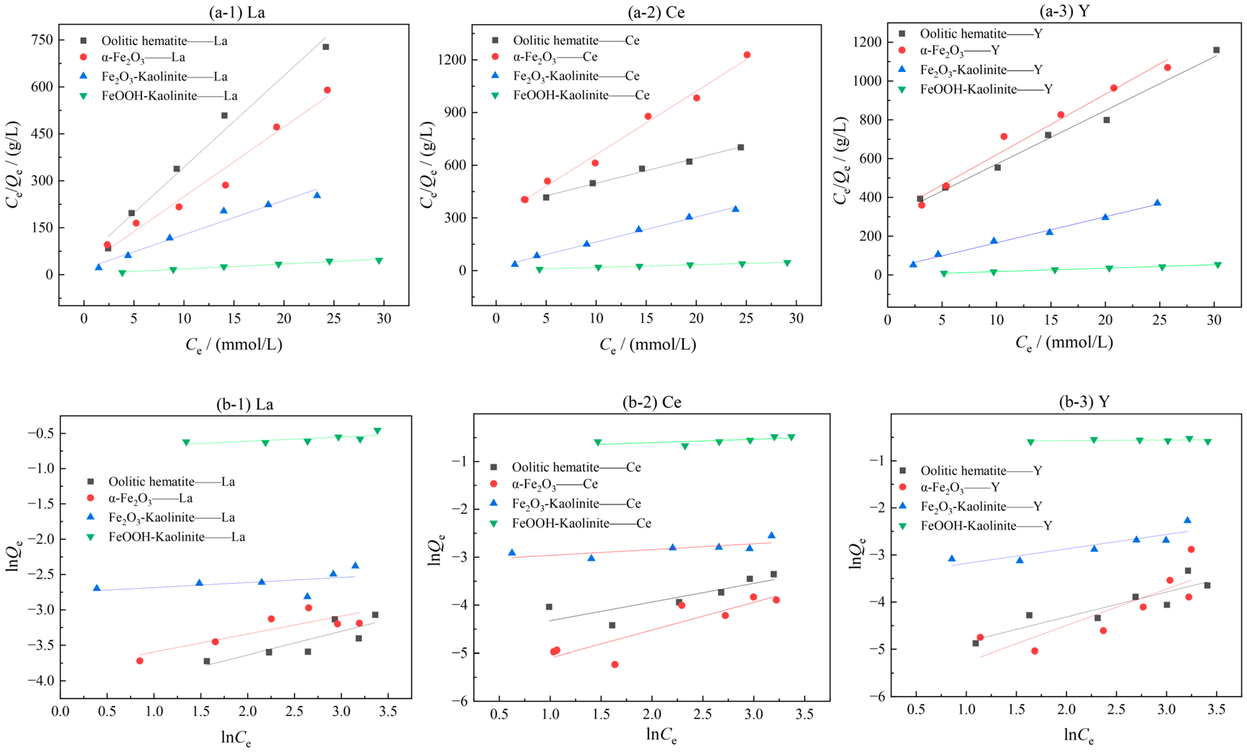 Metals 16 00198 g005
