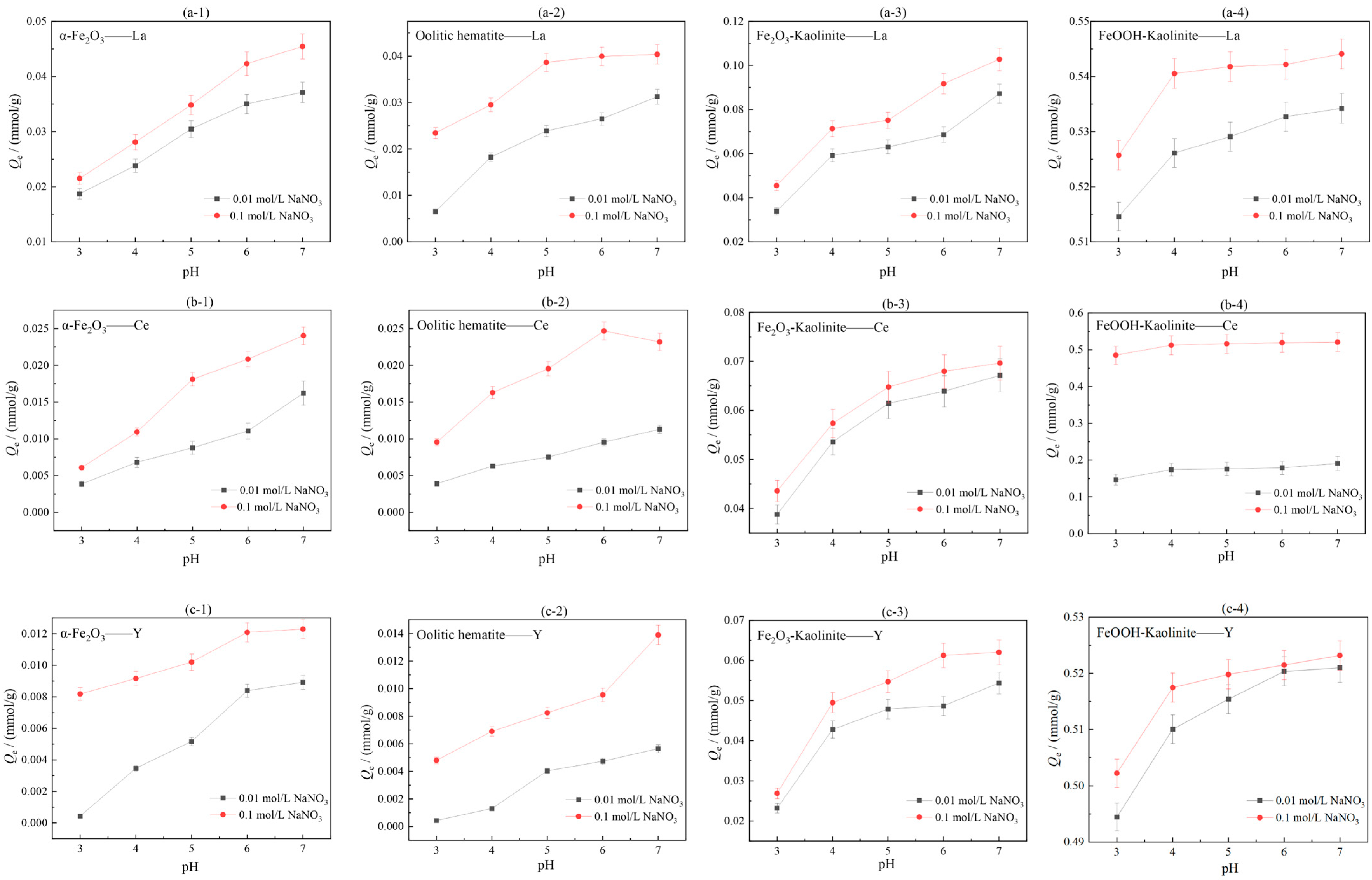 Metals 16 00198 g007