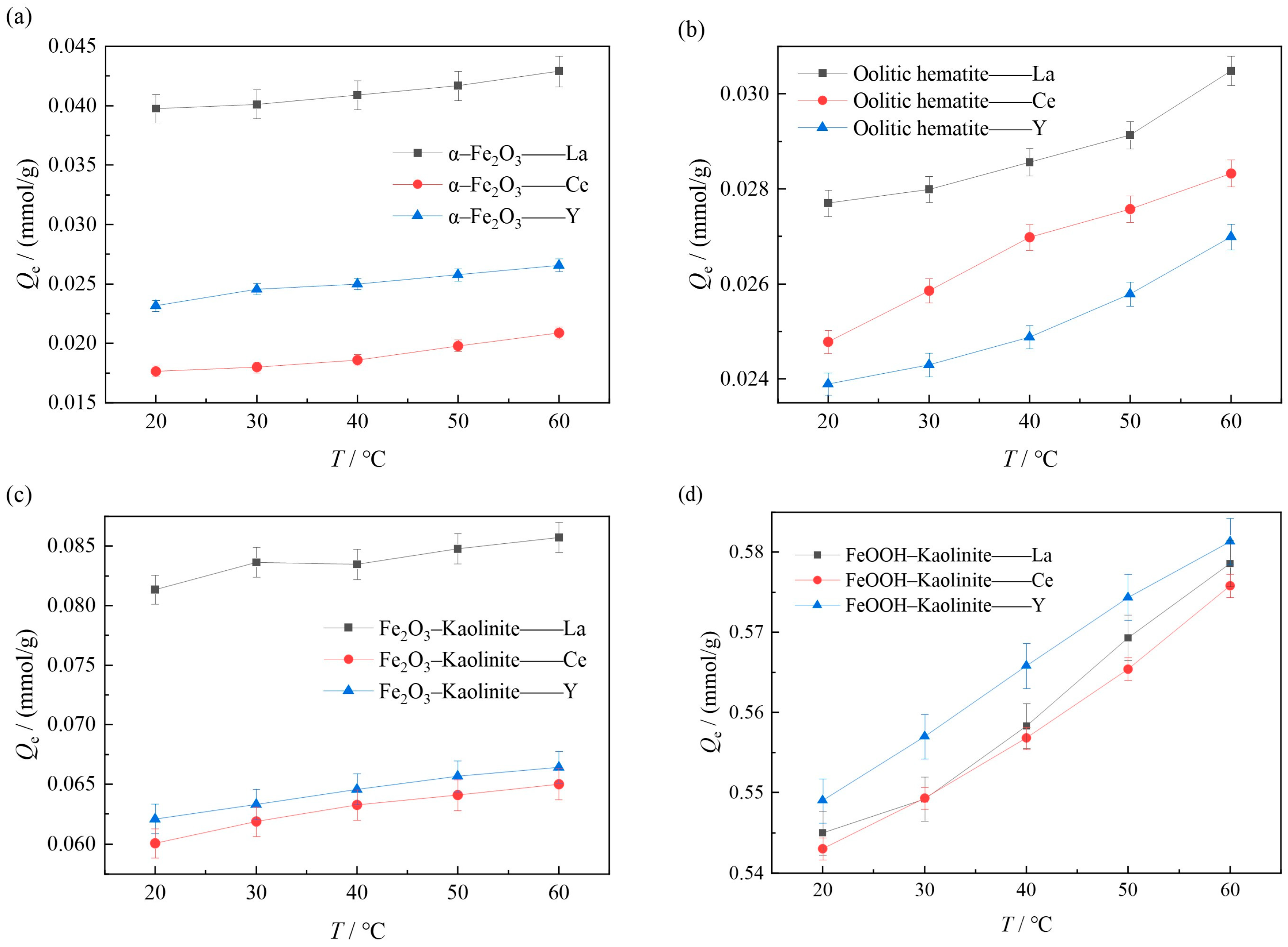 Metals 16 00198 g008