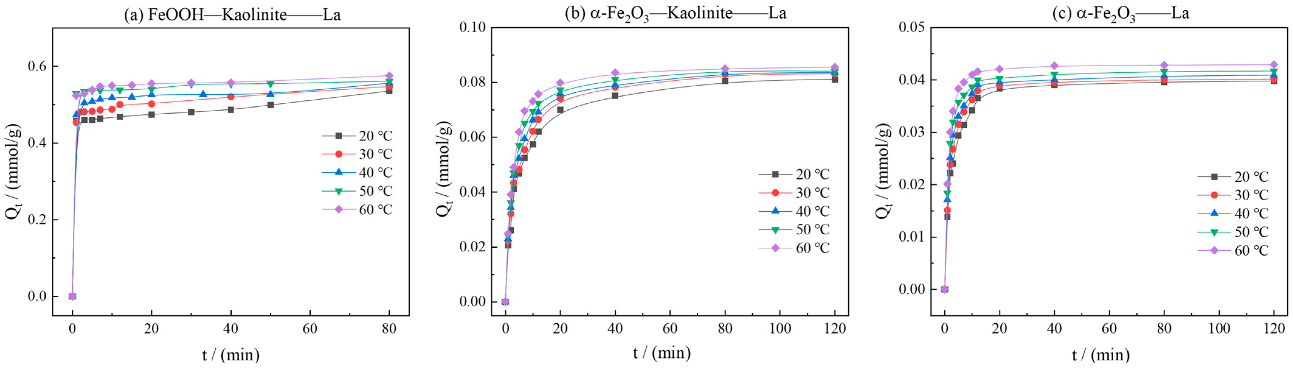 Metals 16 00198 g009