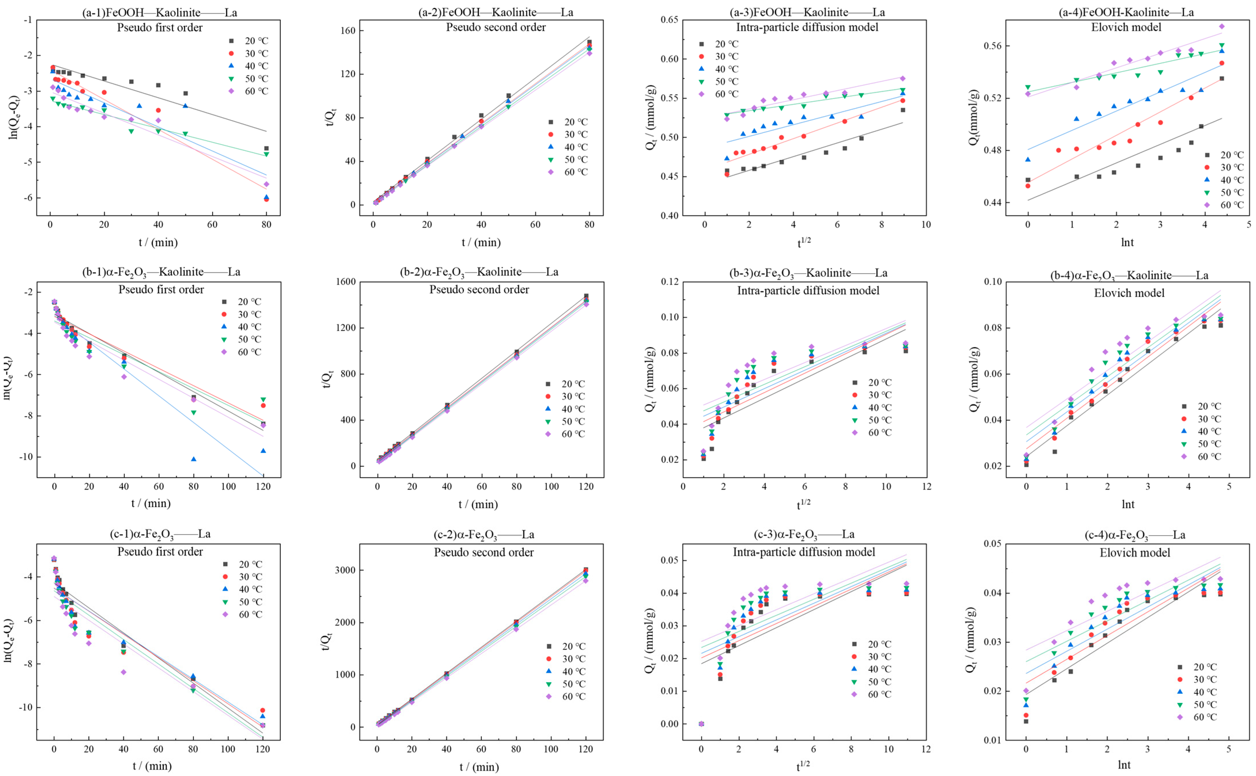 Metals 16 00198 g010