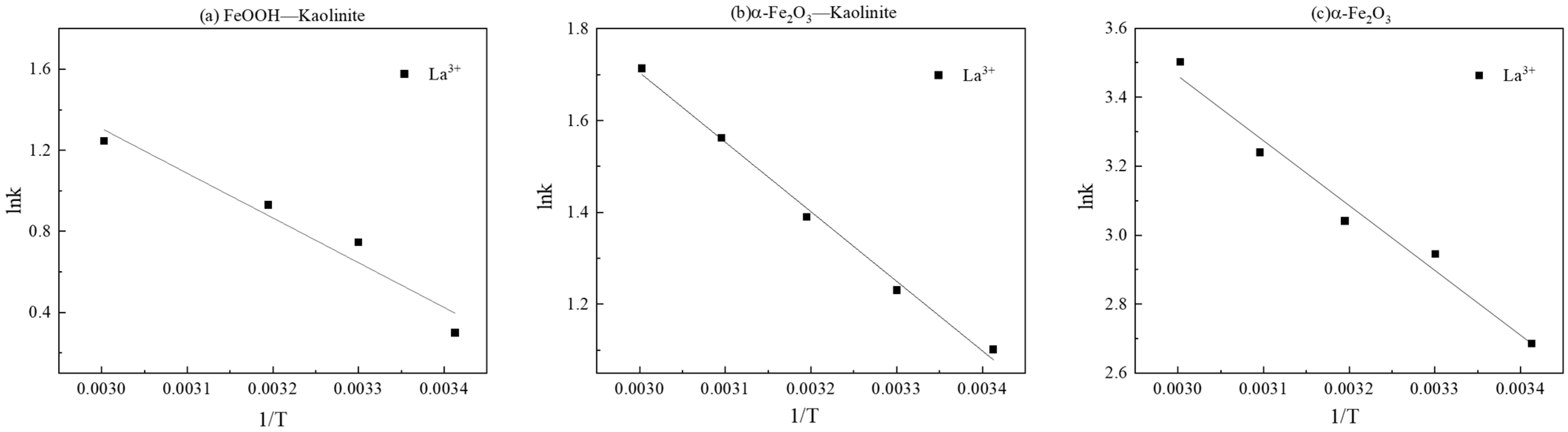 Metals 16 00198 g011