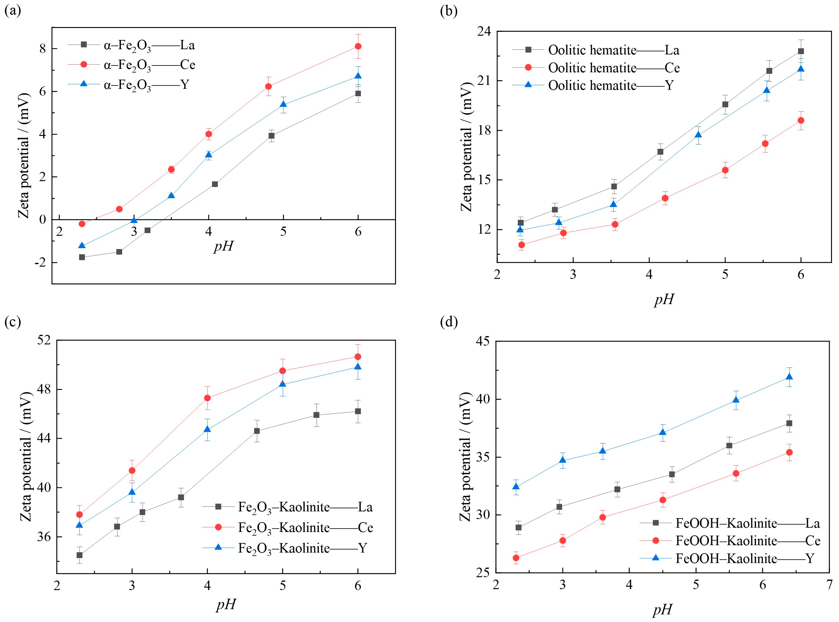 Metals 16 00198 g012