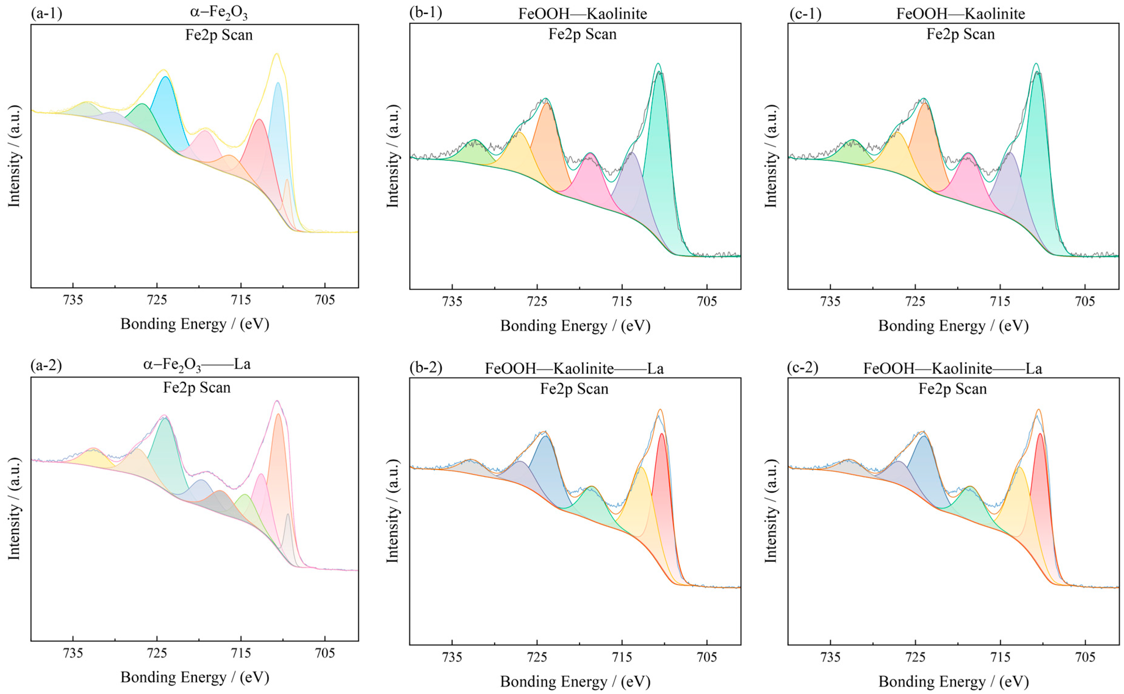 Metals 16 00198 g013