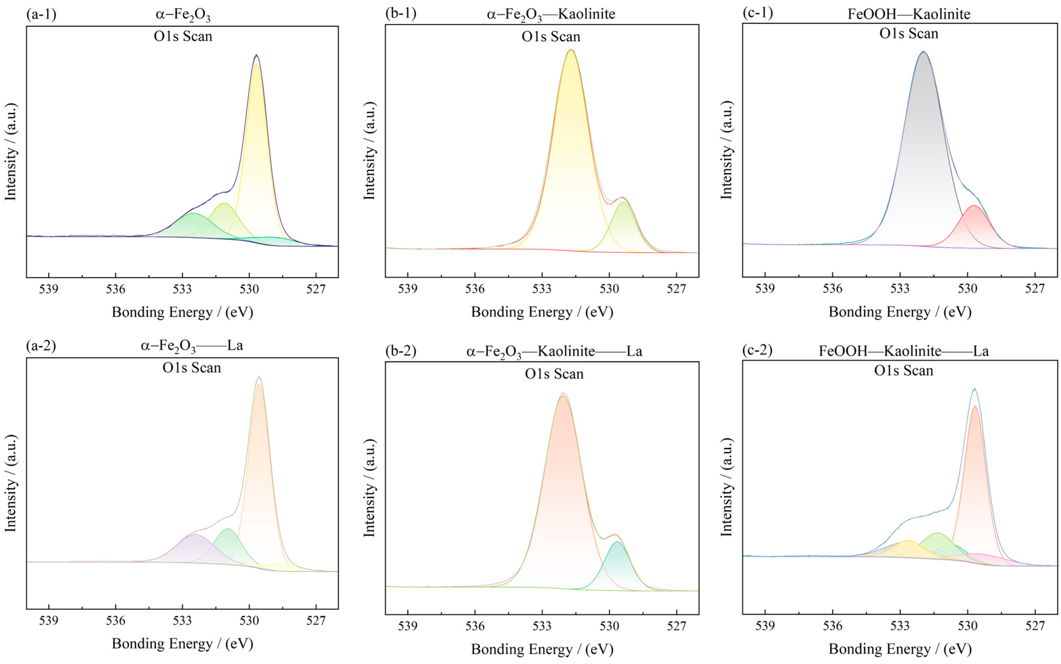 Metals 16 00198 g014