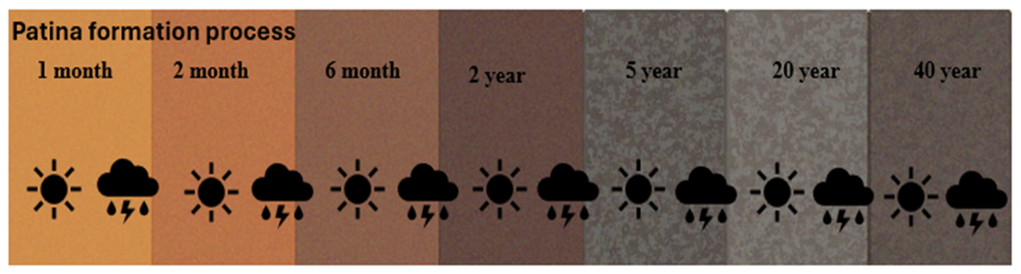 Metals 16 00201 g001 Metals 16 00201 g001