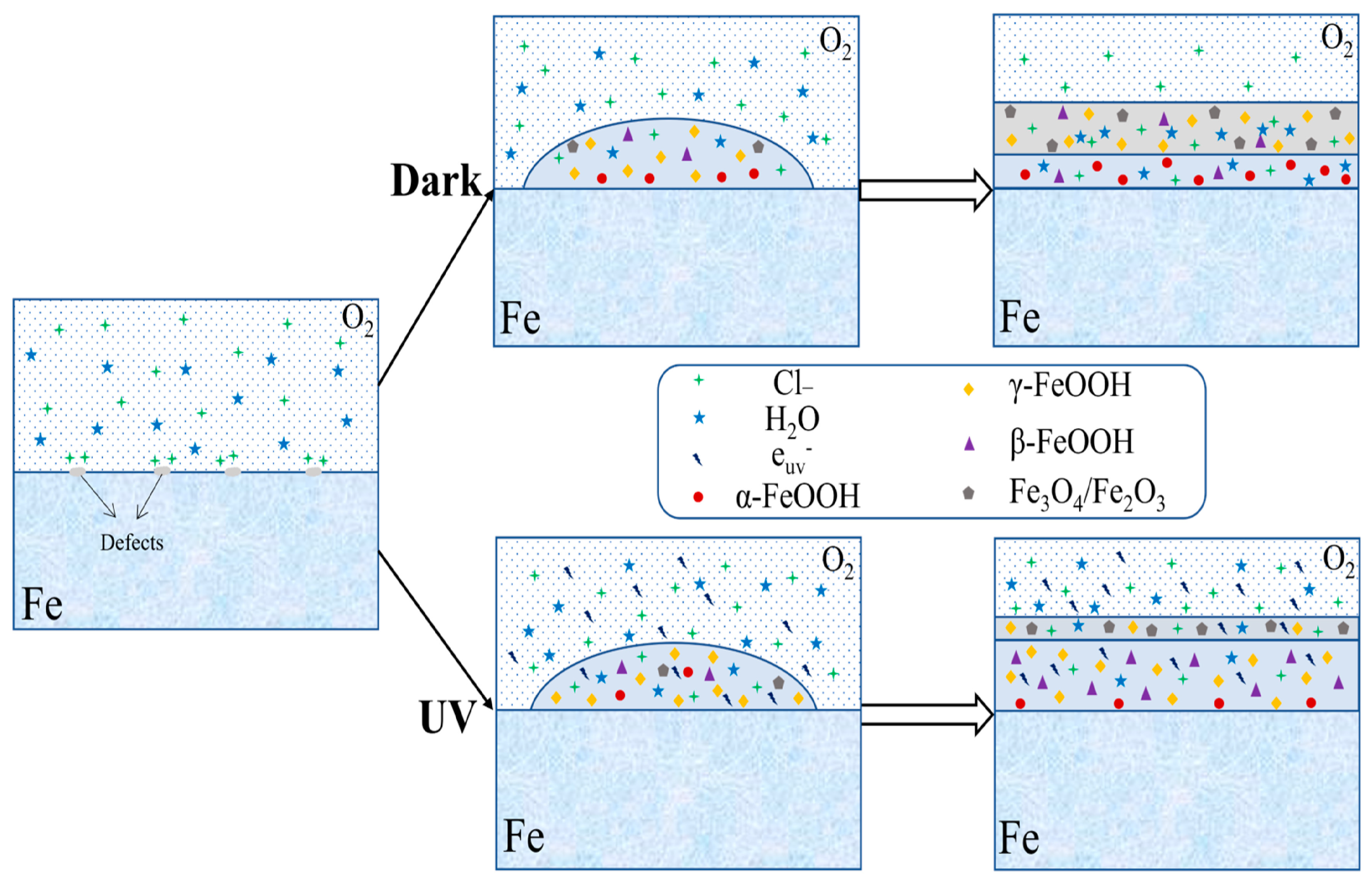 Metals 16 00201 g005 Metals 16 00201 g005