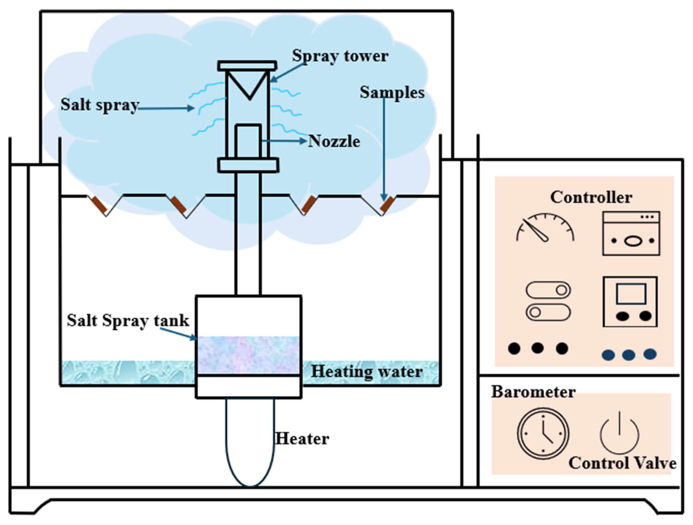 Metals 16 00201 g008 Metals 16 00201 g008