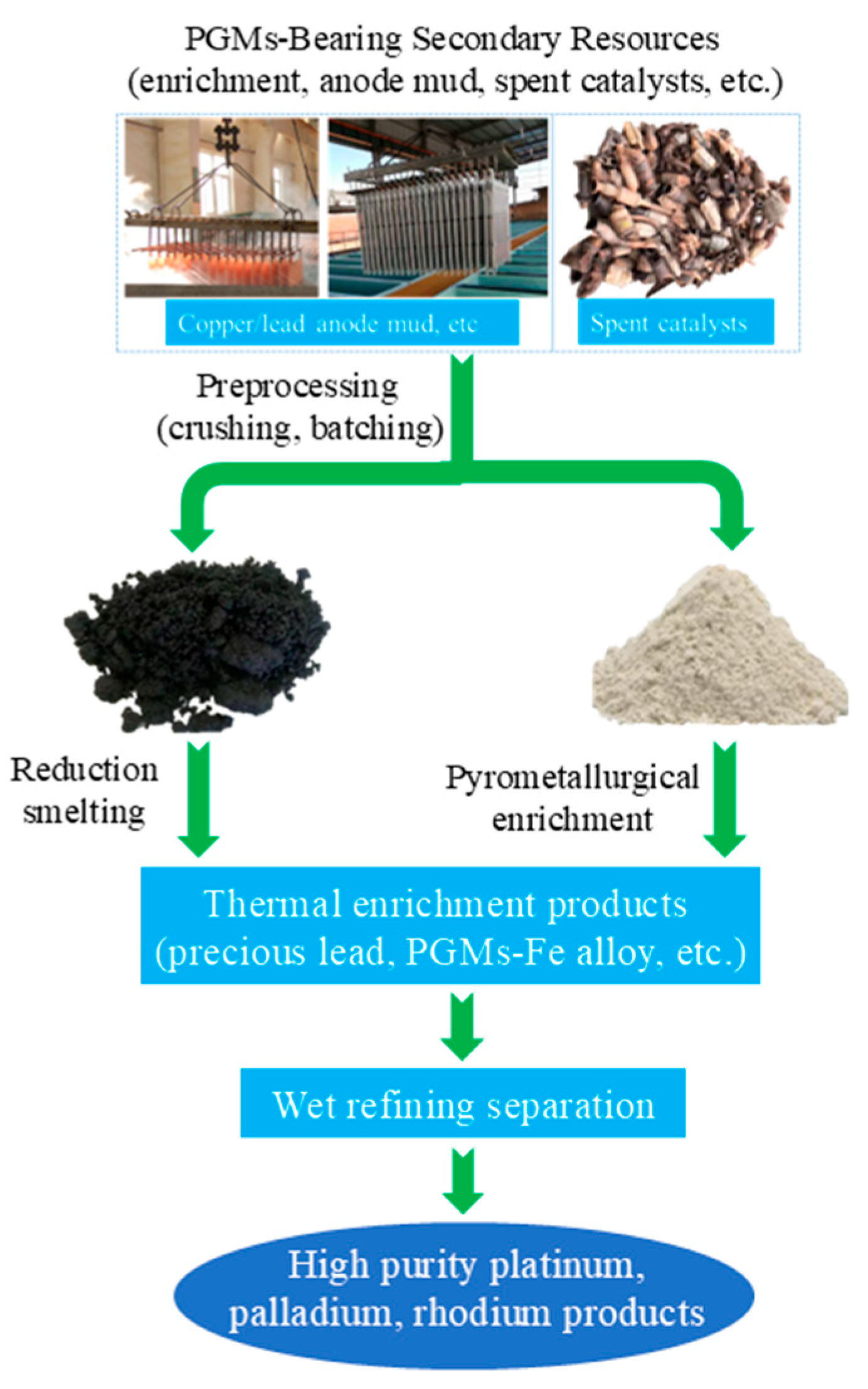 Metals 16 00205 g006 Metals 16 00205 g006