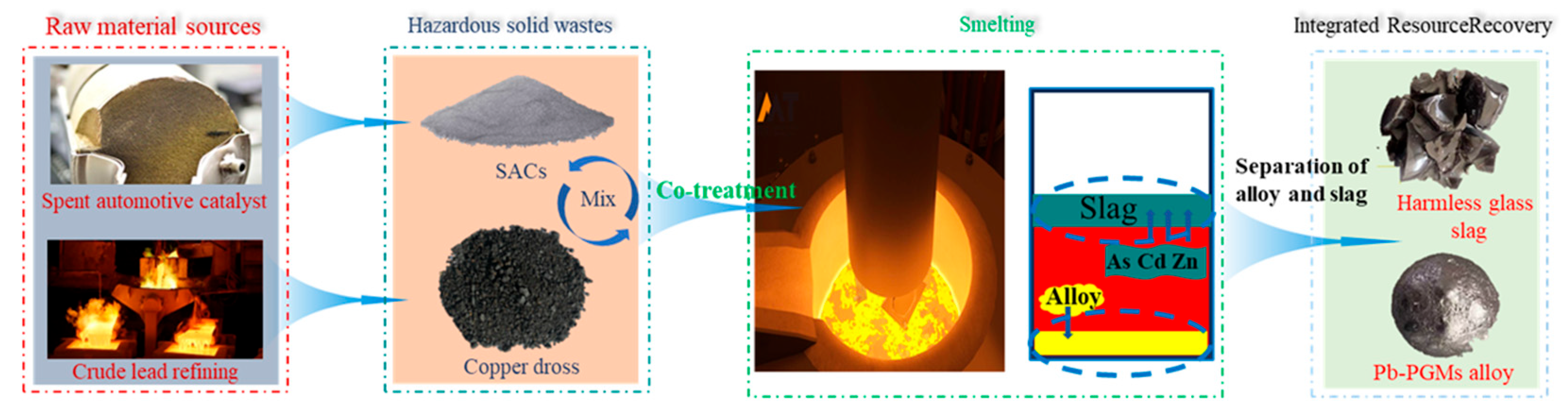 Metals 16 00205 g008 Metals 16 00205 g008