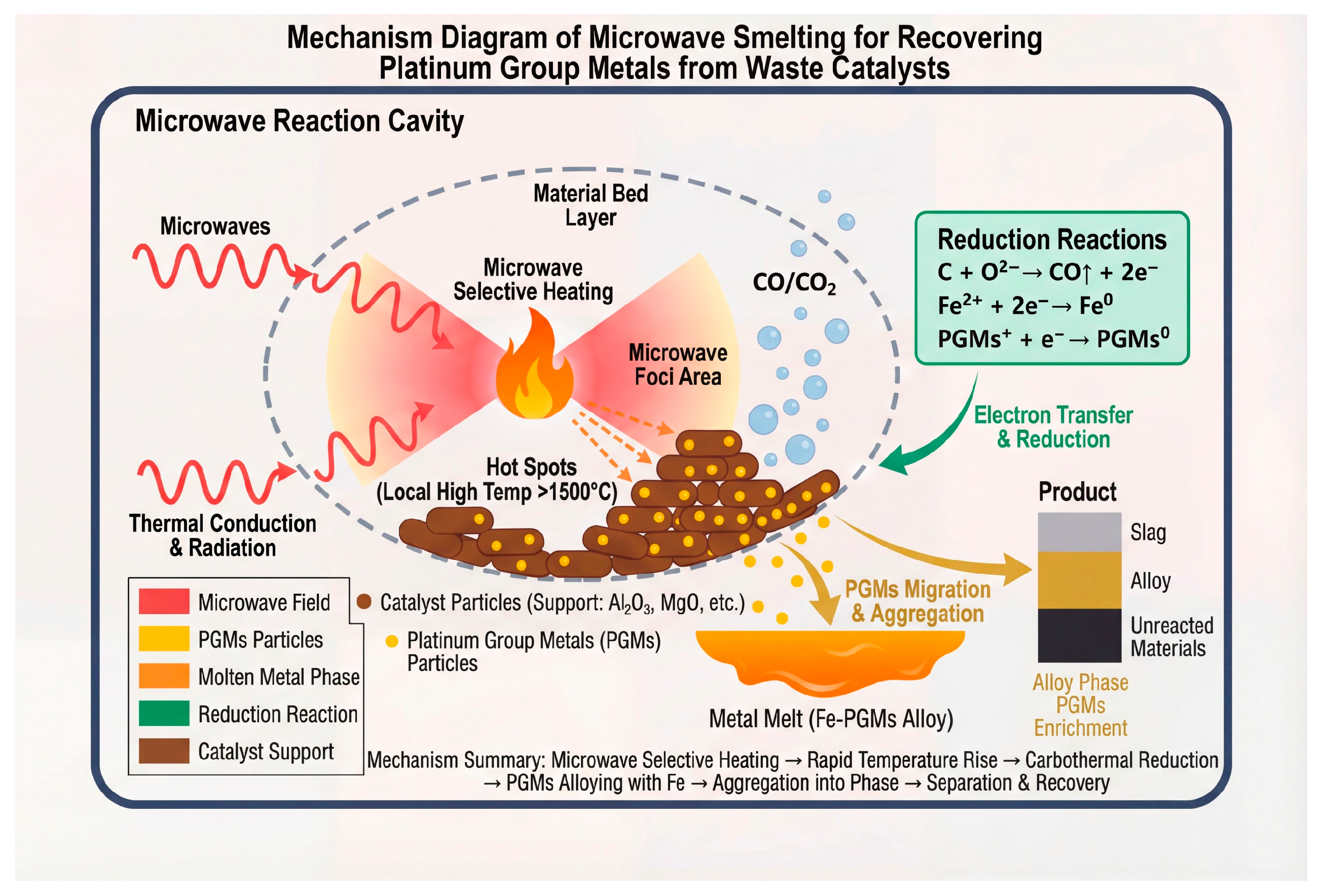 Metals 16 00205 g009 Metals 16 00205 g009