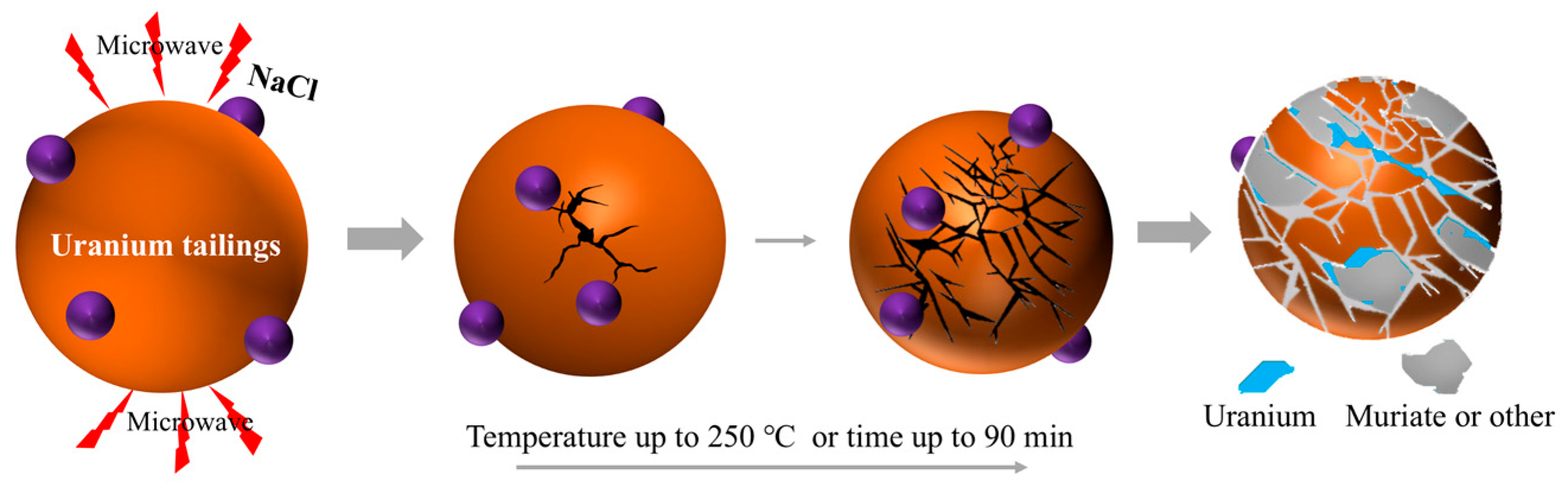 Metals 16 00205 g010 Metals 16 00205 g010