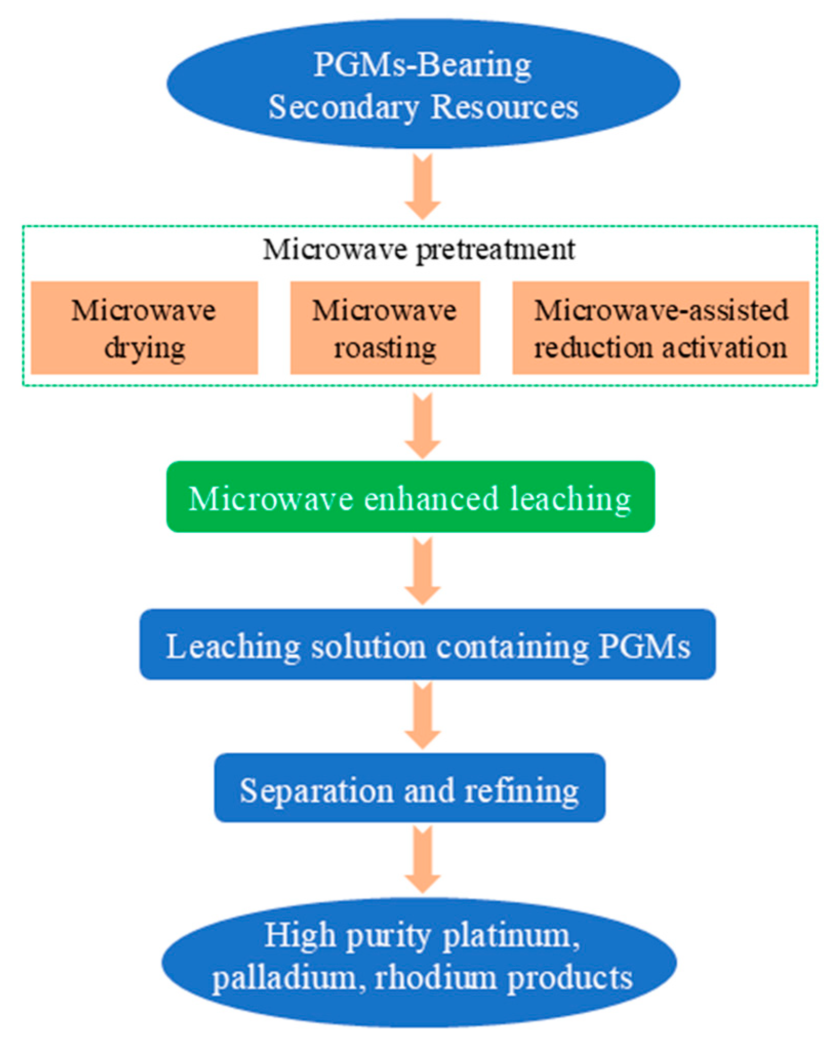 Metals 16 00205 g011 Metals 16 00205 g011