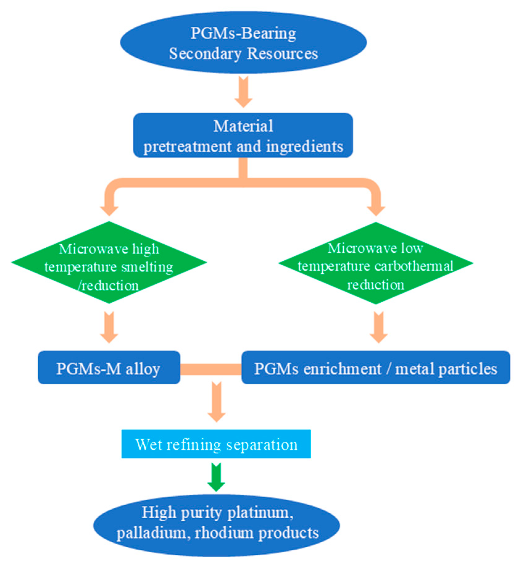 Metals 16 00205 g012 Metals 16 00205 g012