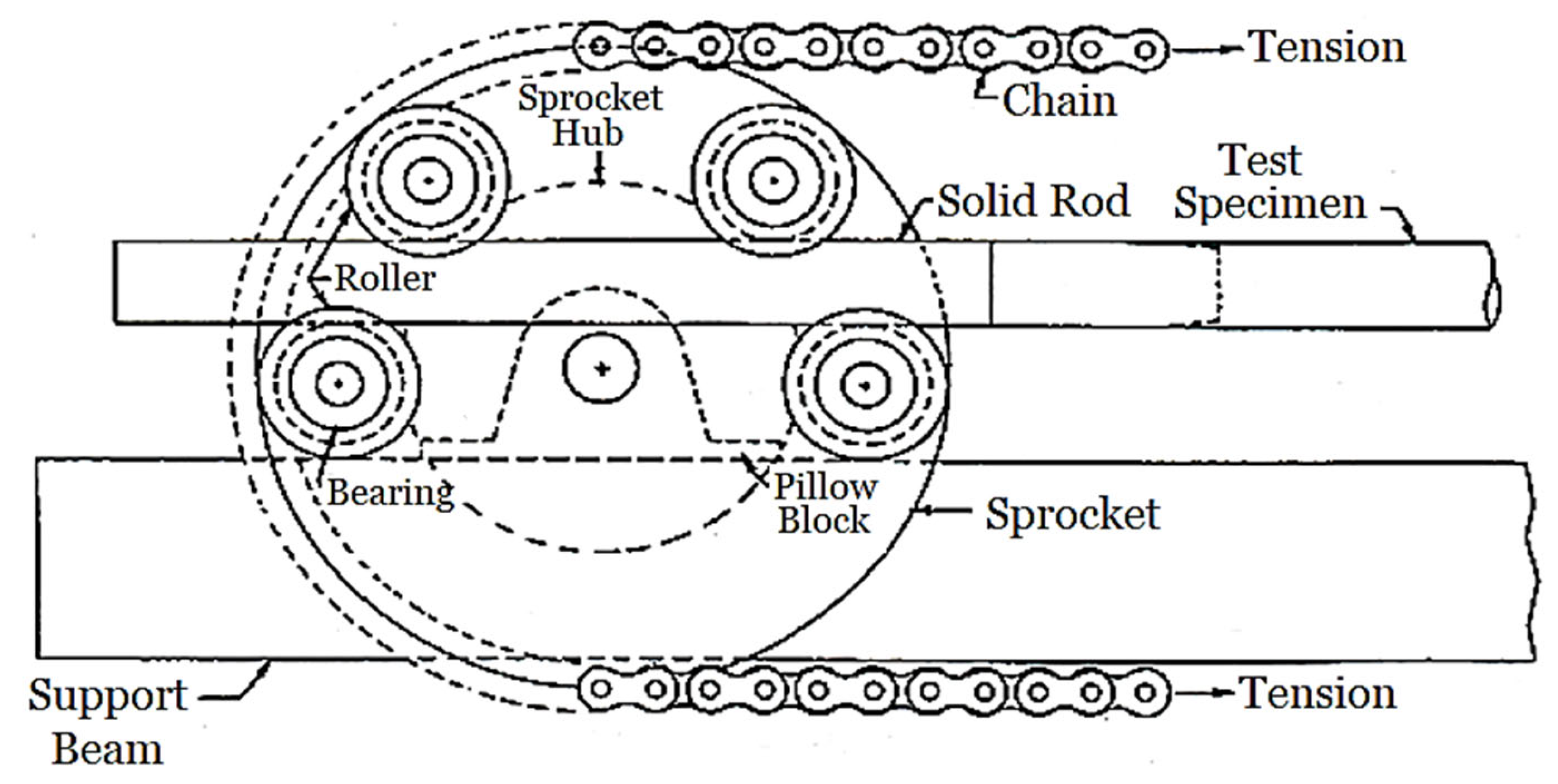 Metals 16 00210 g003 Metals 16 00210 g003