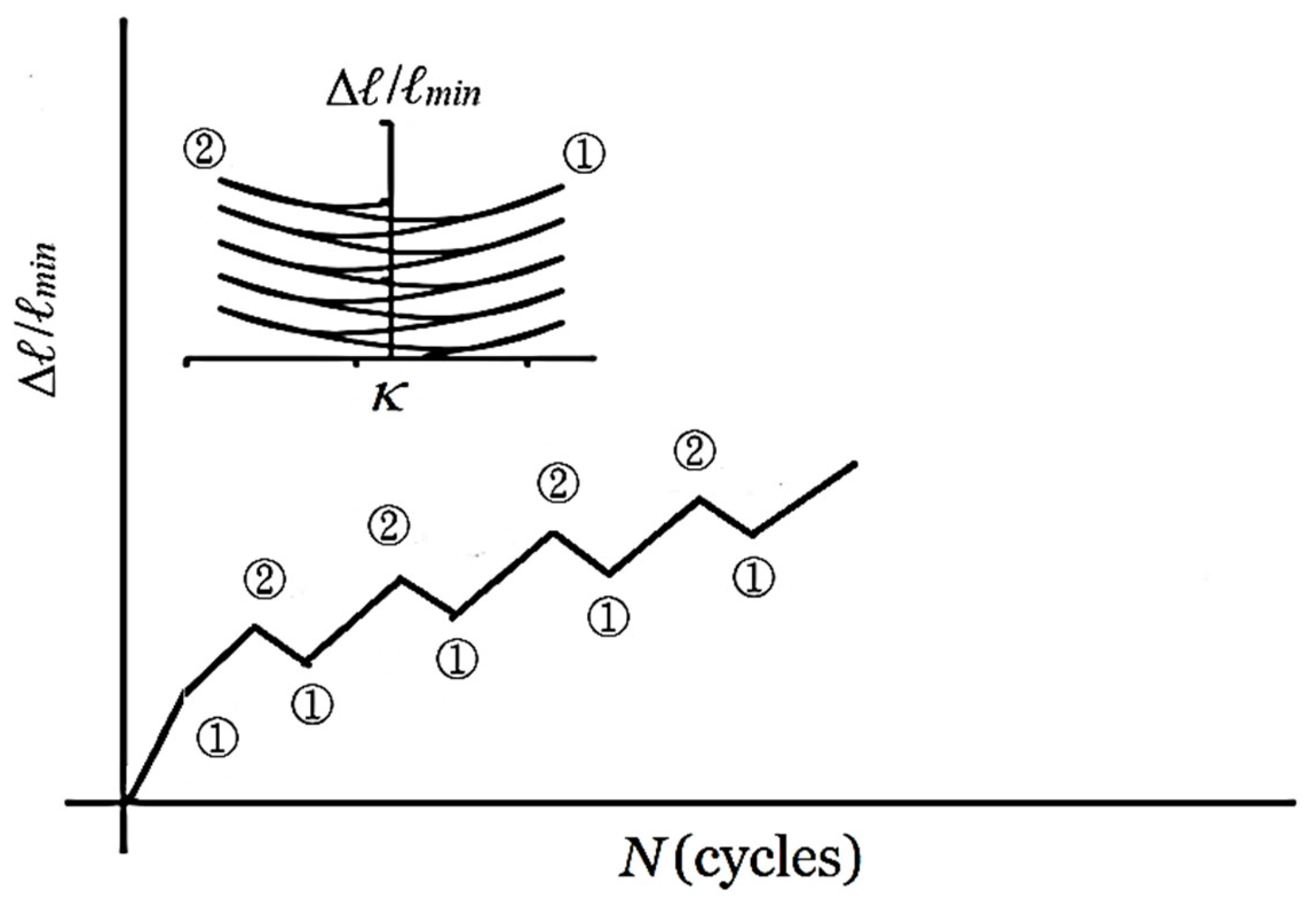 Metals 16 00210 g010 Metals 16 00210 g010