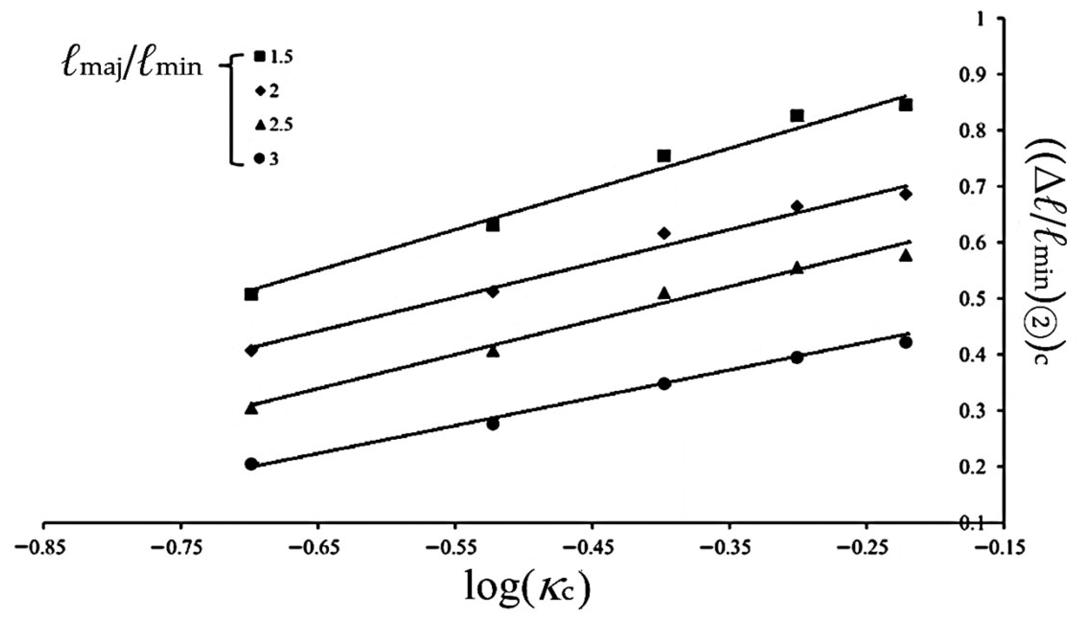 Metals 16 00210 g017 Metals 16 00210 g017
