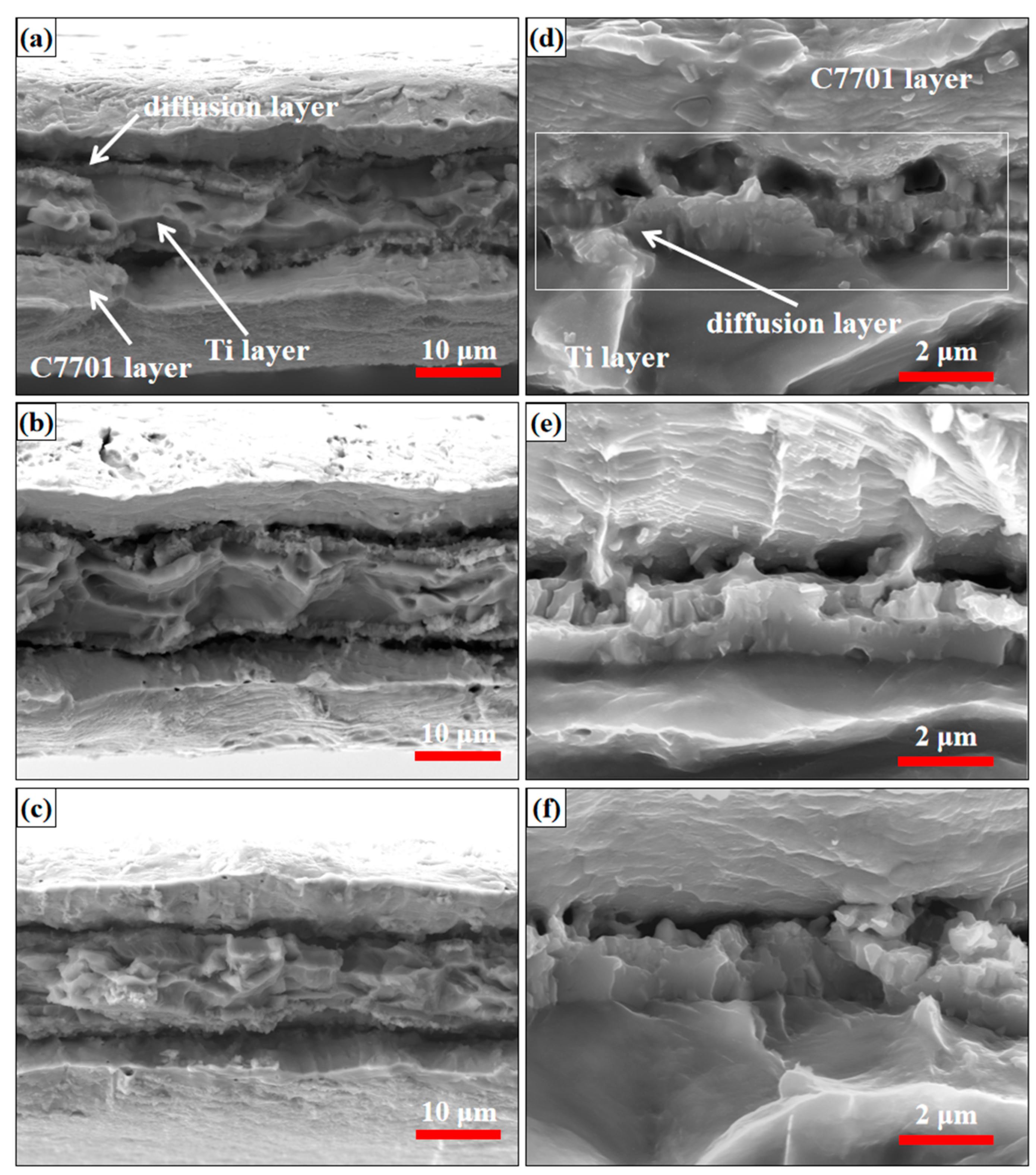 Metals 16 00226 g007 Metals 16 00226 g007