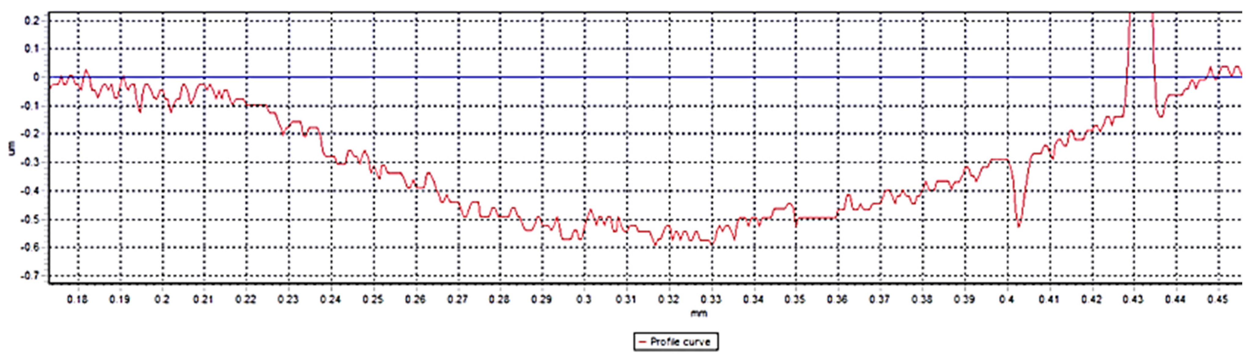 Metals 16 00231 g009 Metals 16 00231 g009
