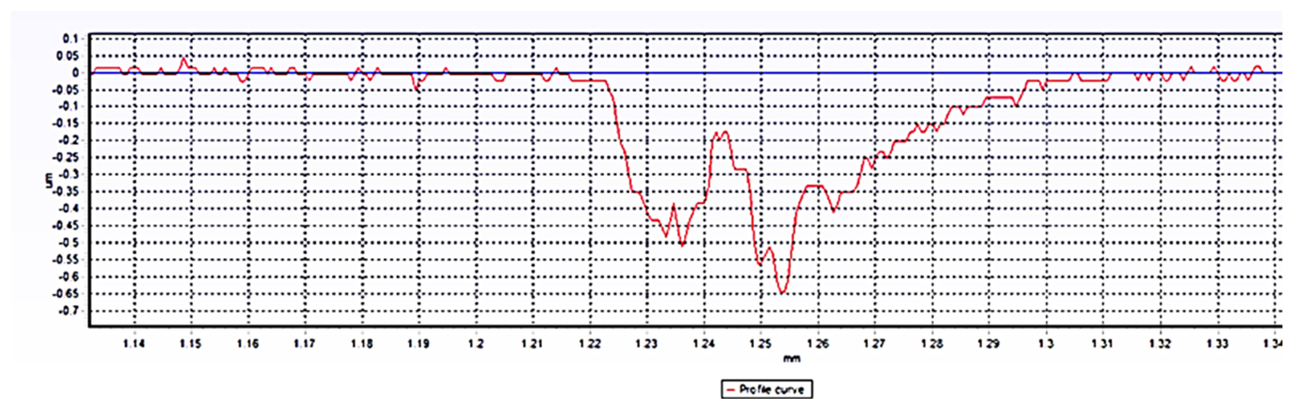 Metals 16 00231 g010 Metals 16 00231 g010