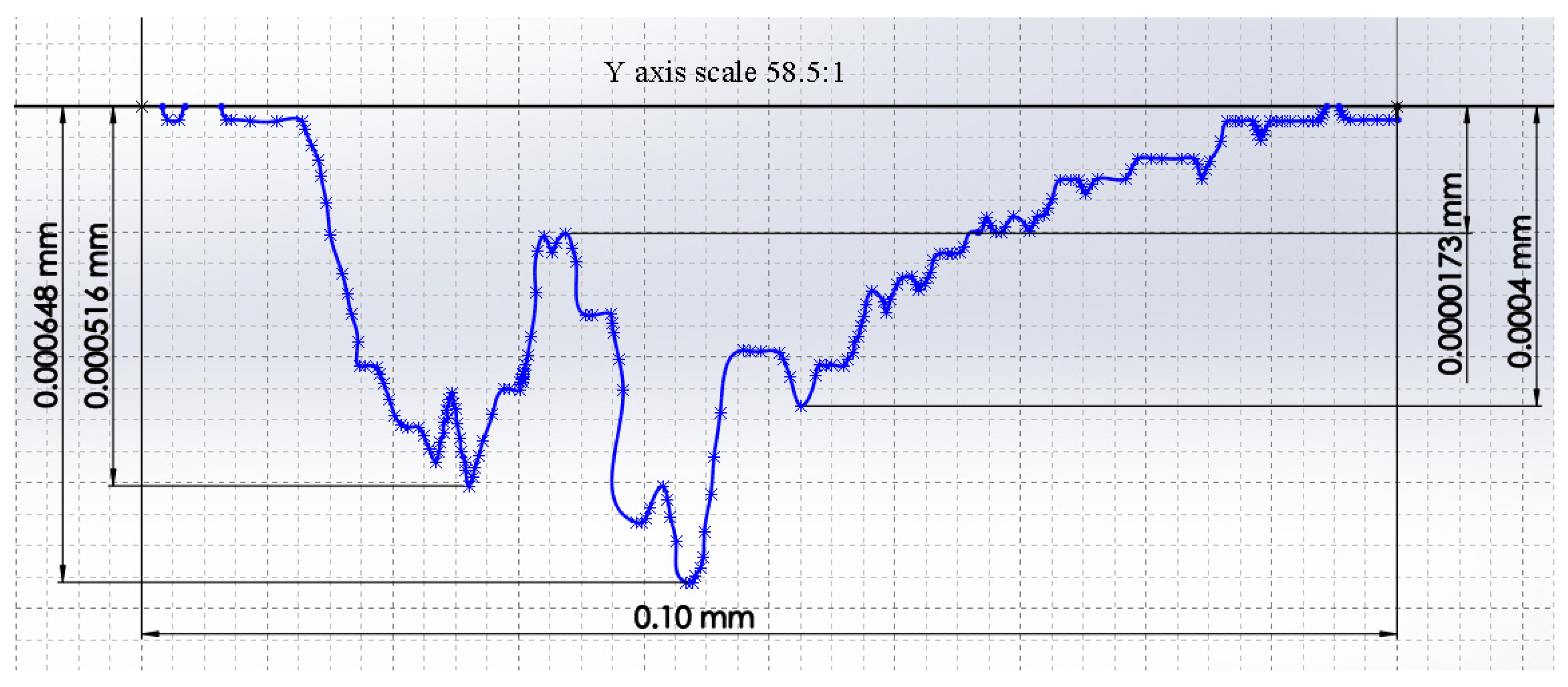 Metals 16 00231 g012 Metals 16 00231 g012