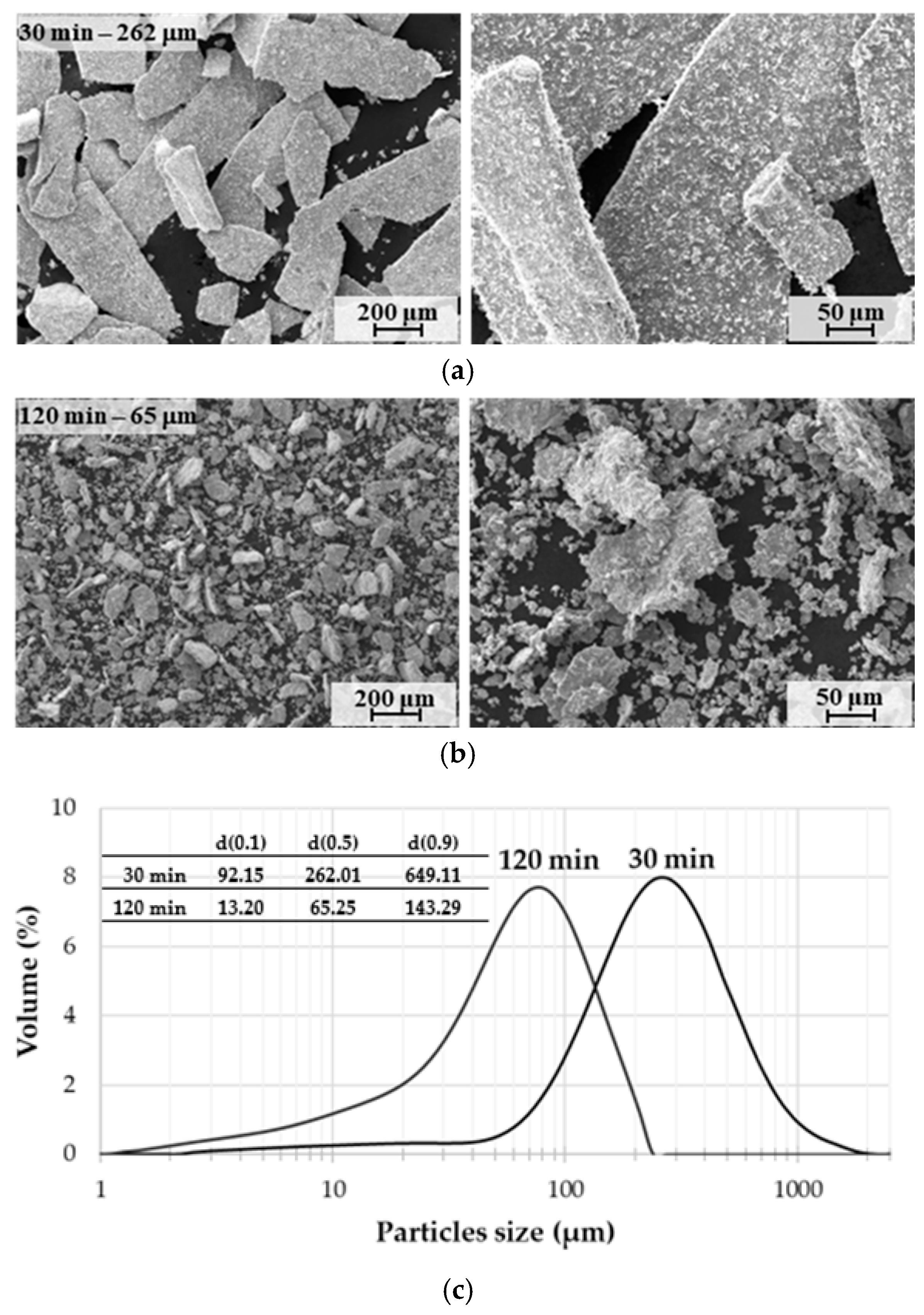 Metals 16 00239 g003 Metals 16 00239 g003