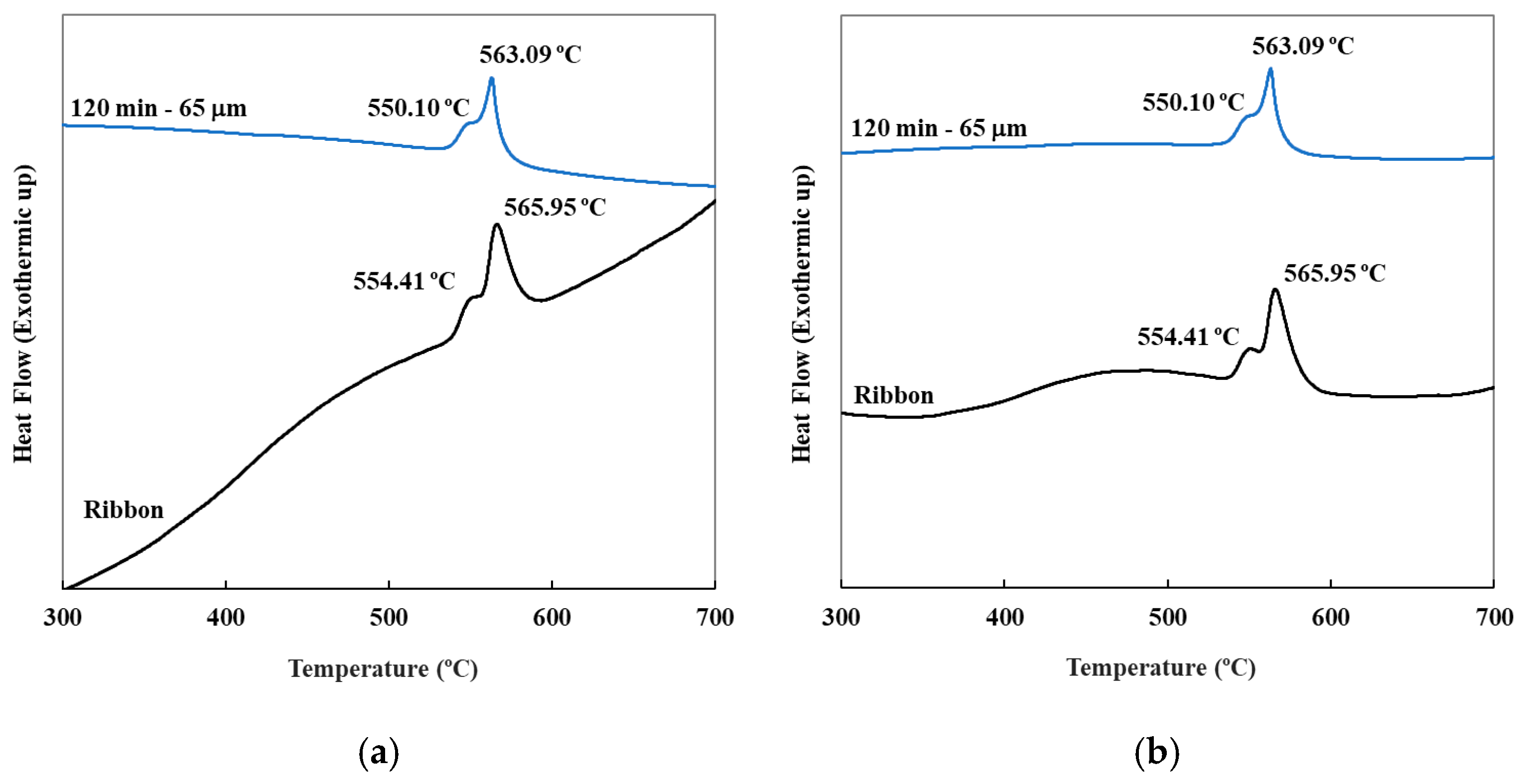 Metals 16 00239 g006 Metals 16 00239 g006
