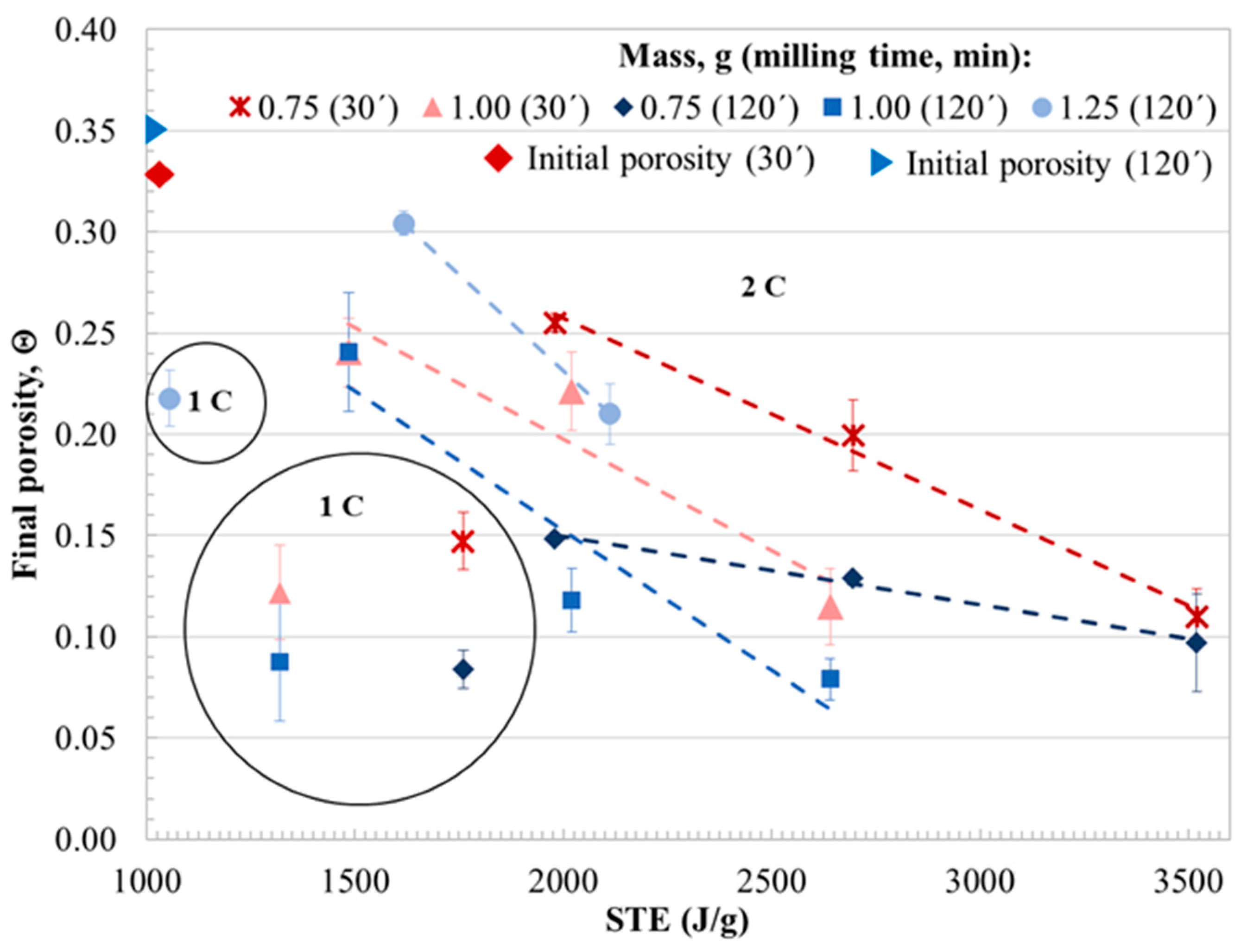 Metals 16 00239 g008 Metals 16 00239 g008