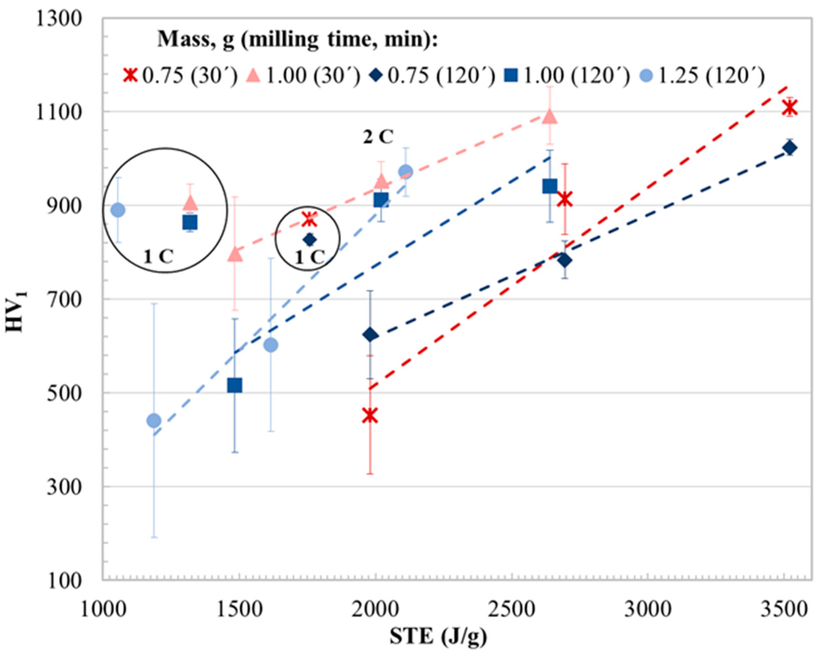 Metals 16 00239 g012 Metals 16 00239 g012