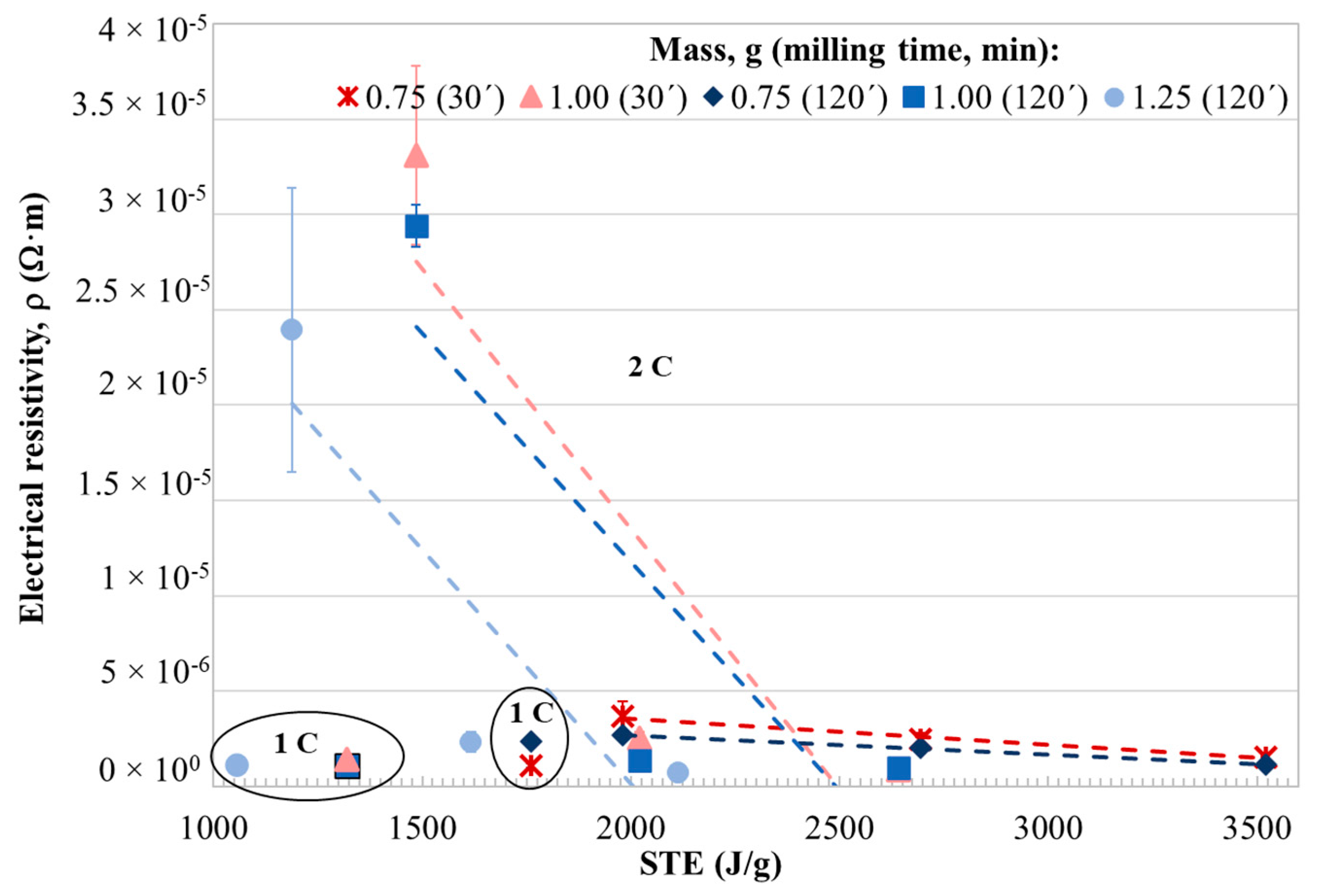 Metals 16 00239 g013 Metals 16 00239 g013