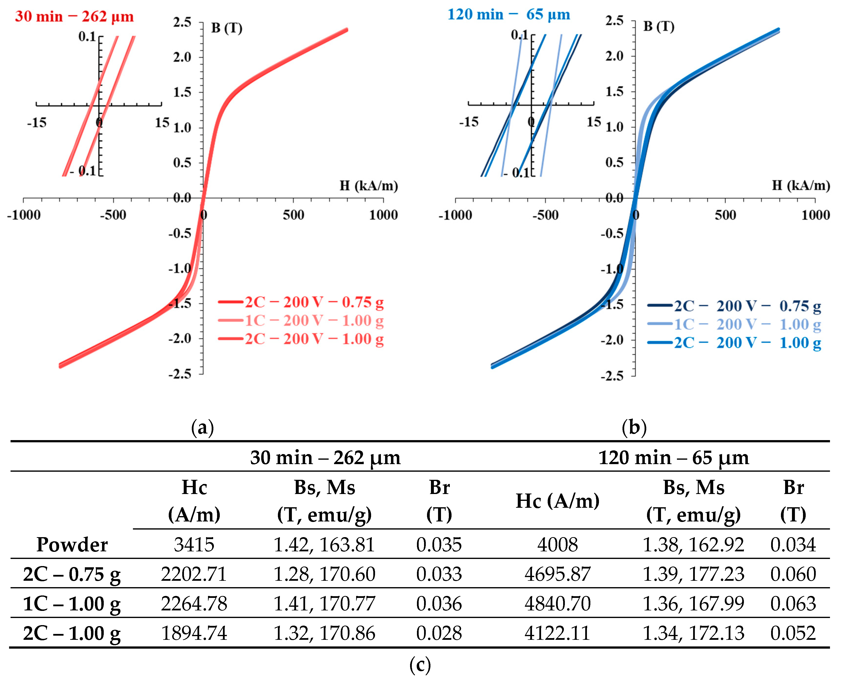 Metals 16 00239 g016 Metals 16 00239 g016