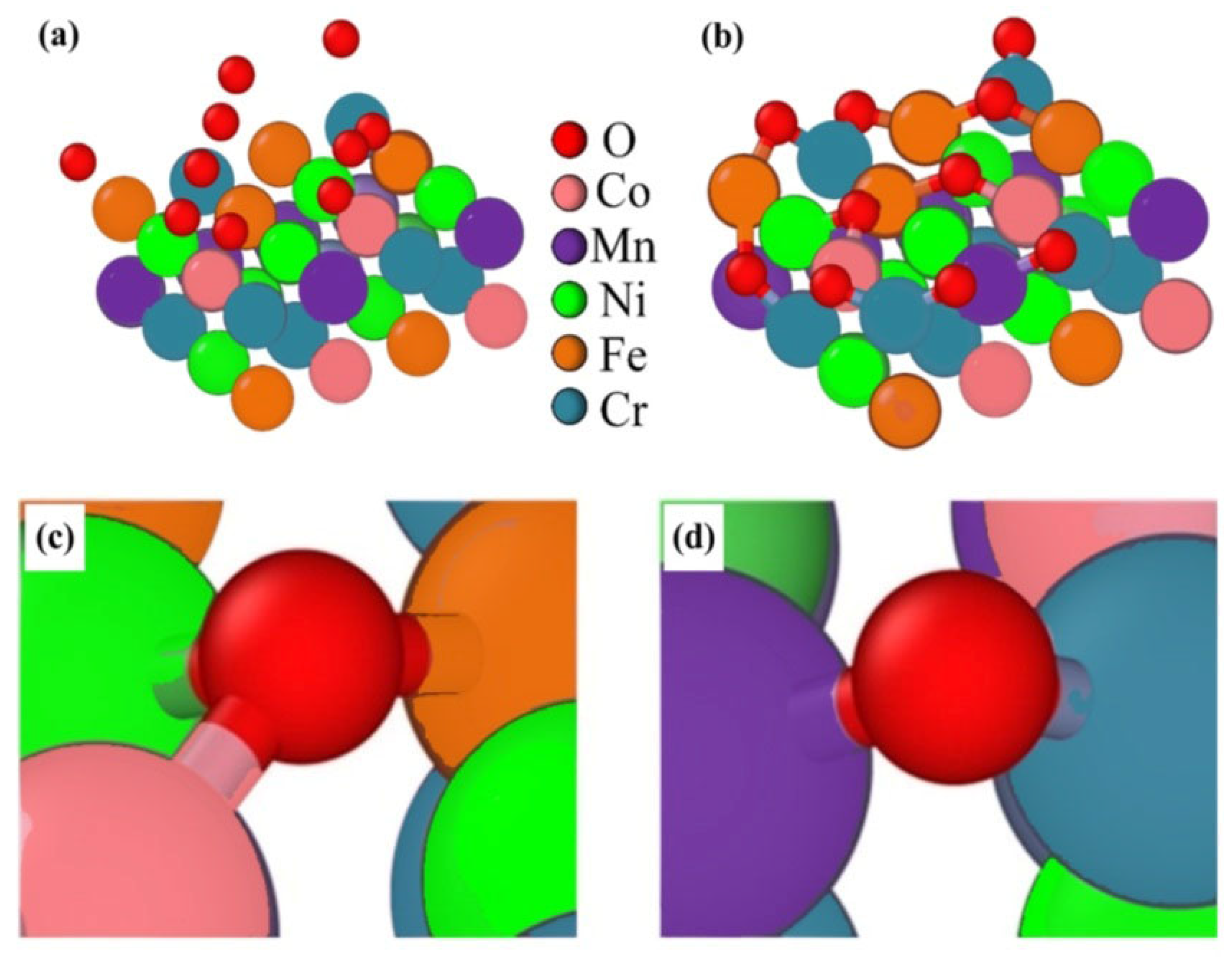 Metals 16 00250 g017 Metals 16 00250 g017