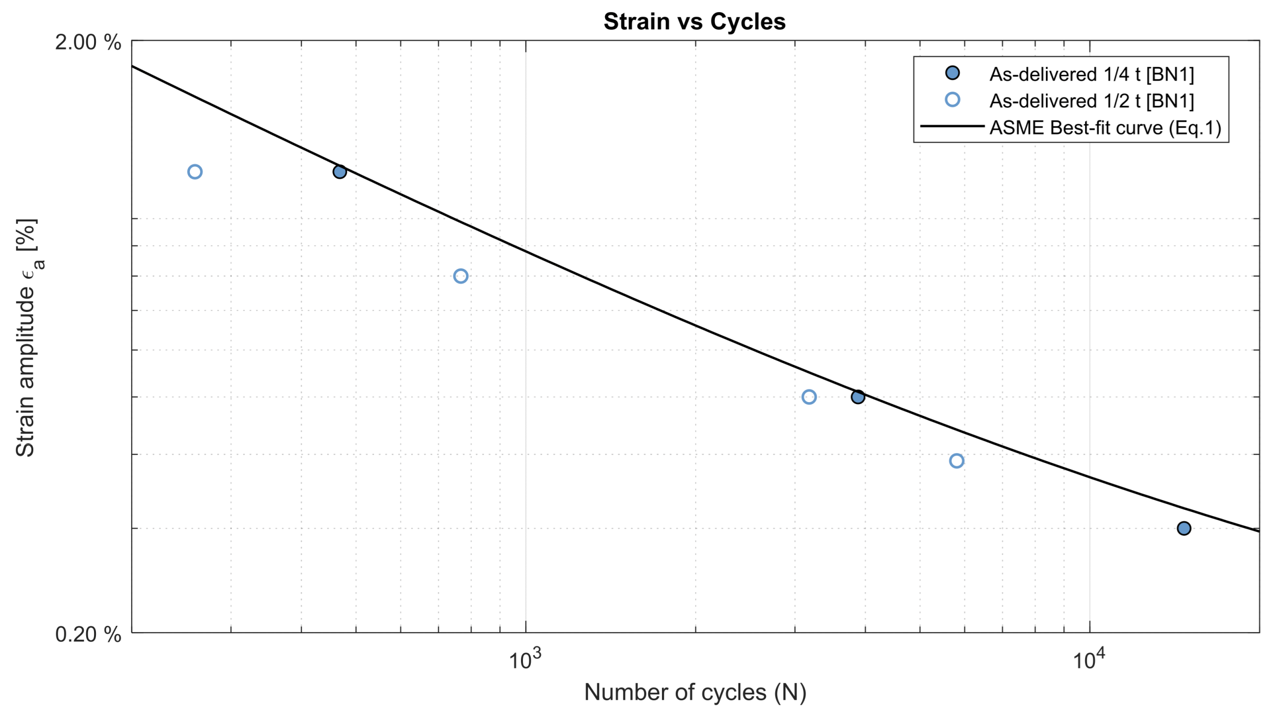 Metals 16 00256 g004 Metals 16 00256 g004