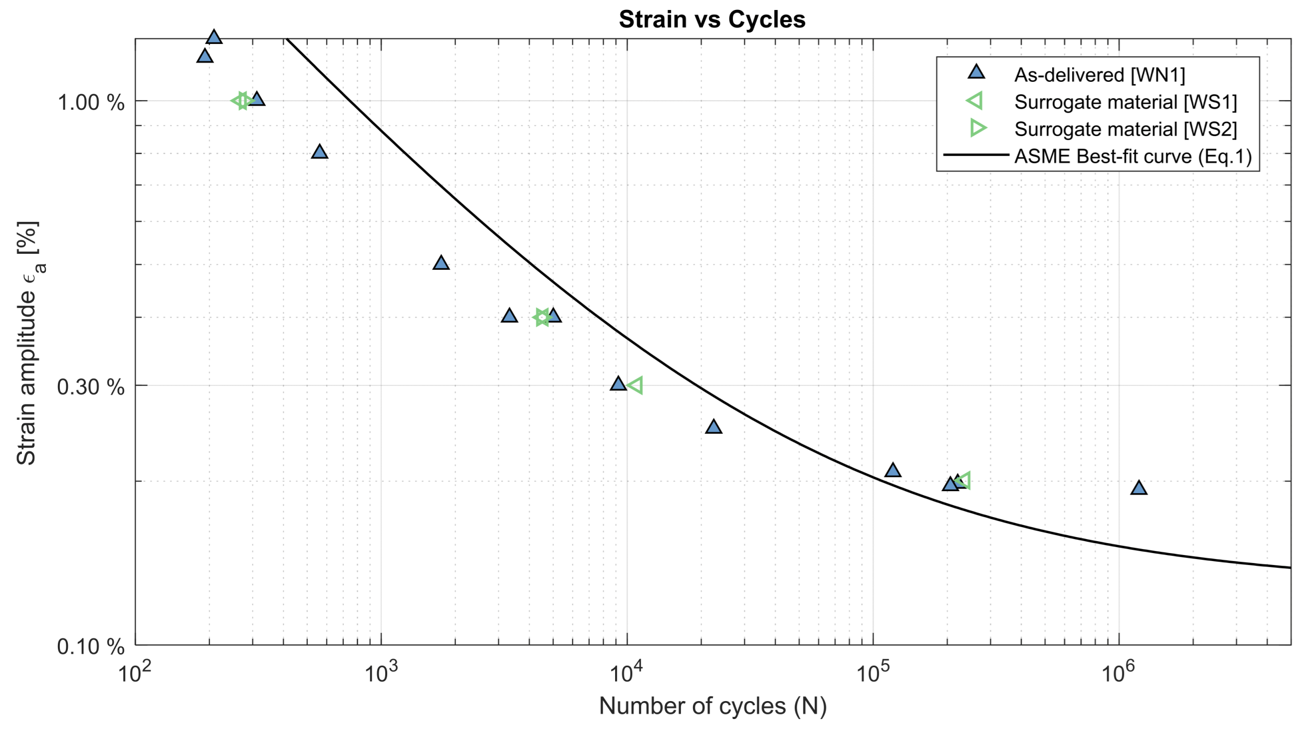 Metals 16 00256 g005 Metals 16 00256 g005