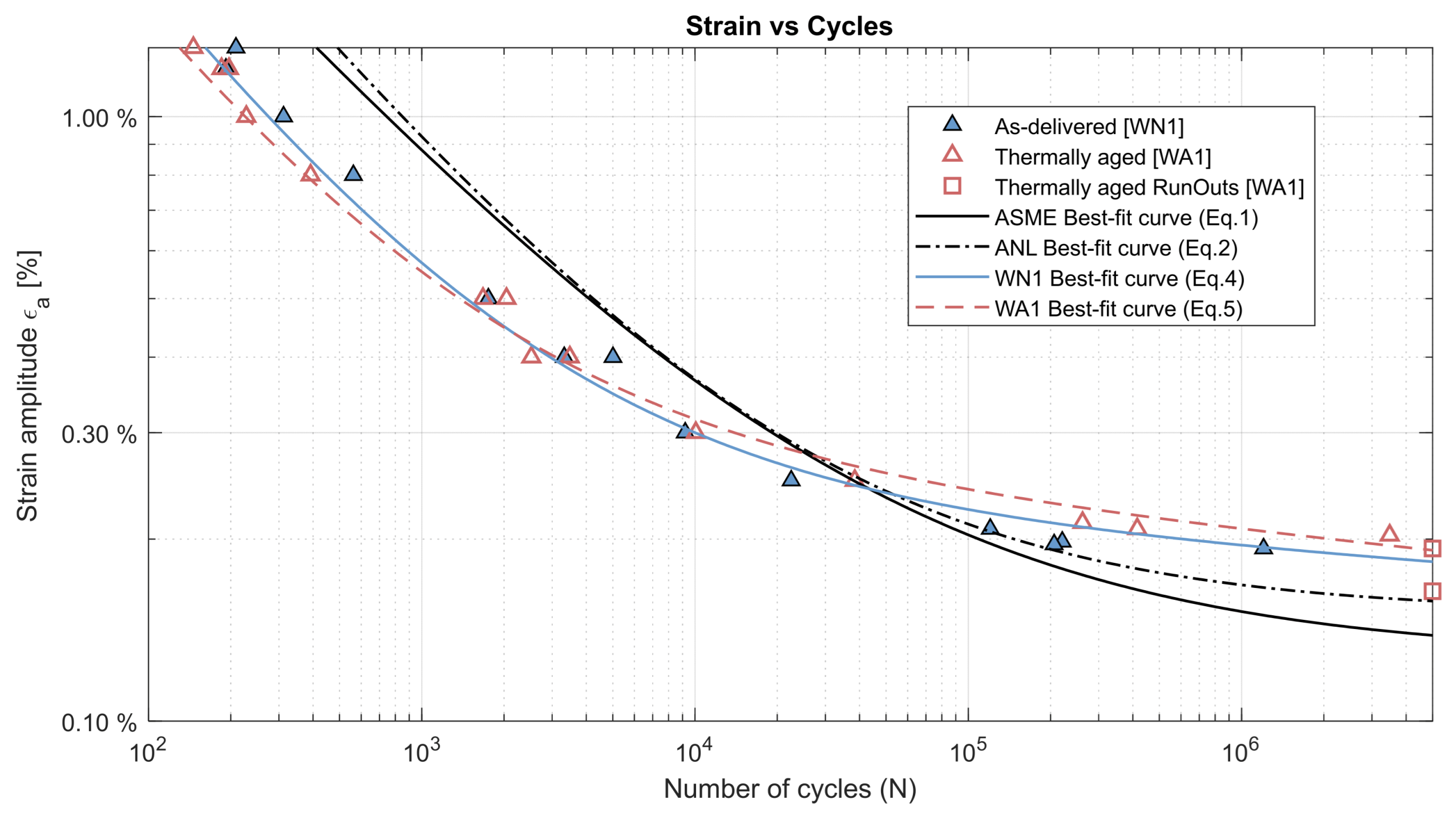 Metals 16 00256 g006 Metals 16 00256 g006