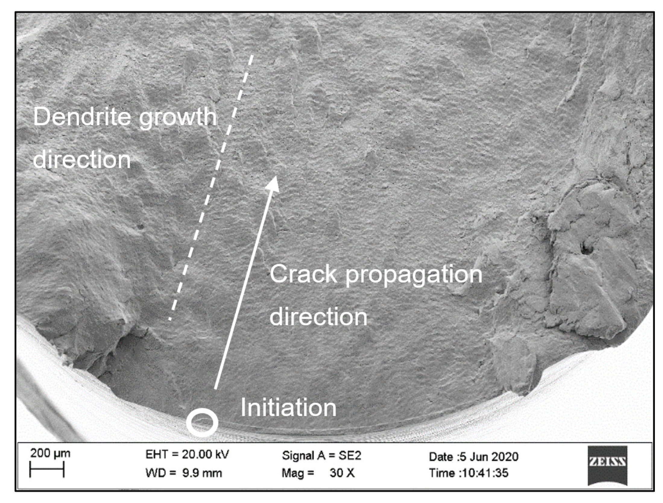 Metals 16 00256 g008 Metals 16 00256 g008