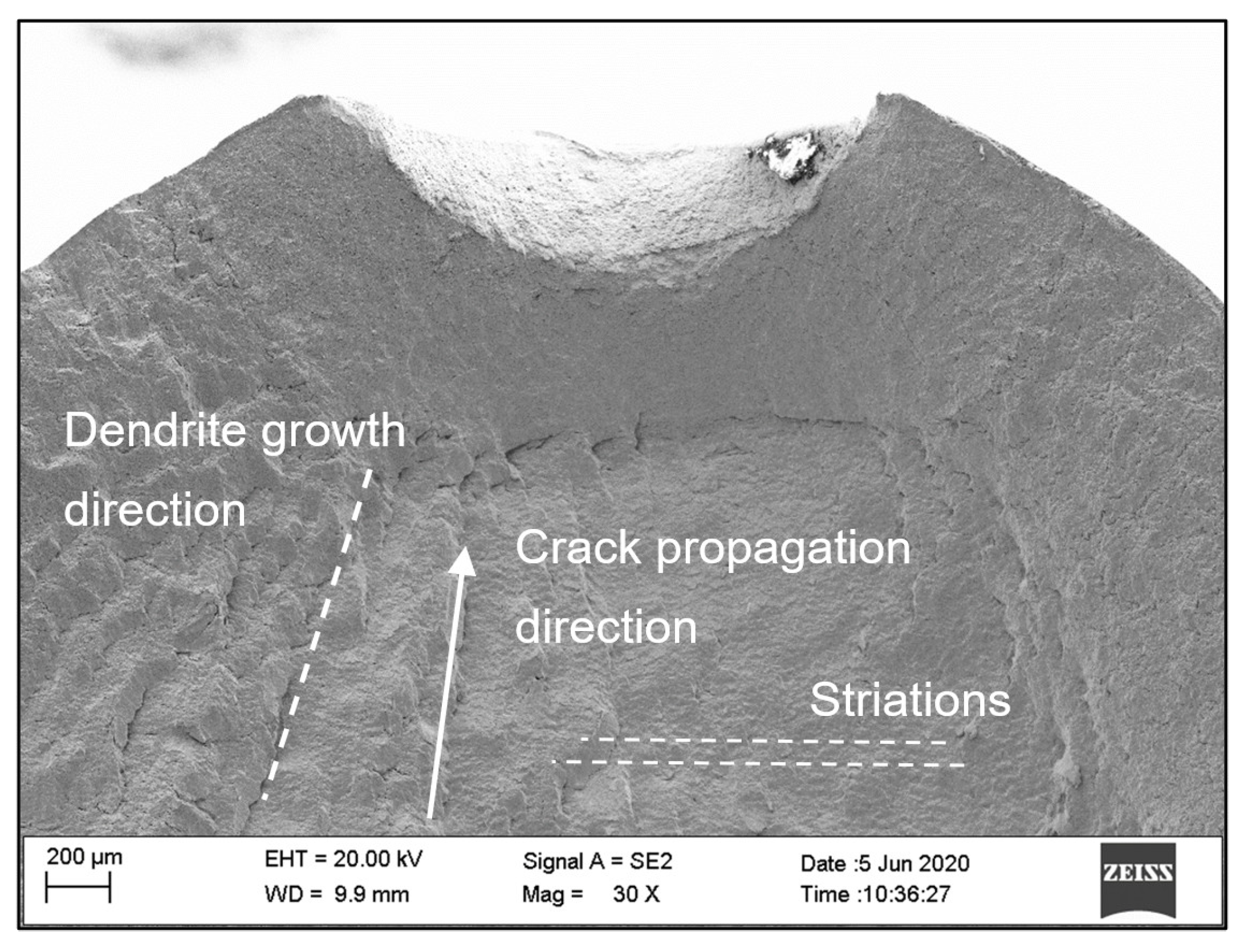 Metals 16 00256 g009 Metals 16 00256 g009