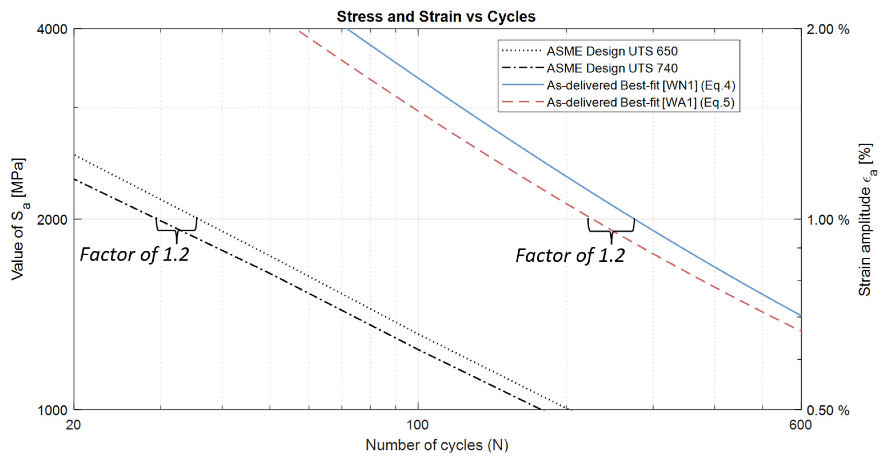 Metals 16 00256 g012 Metals 16 00256 g012