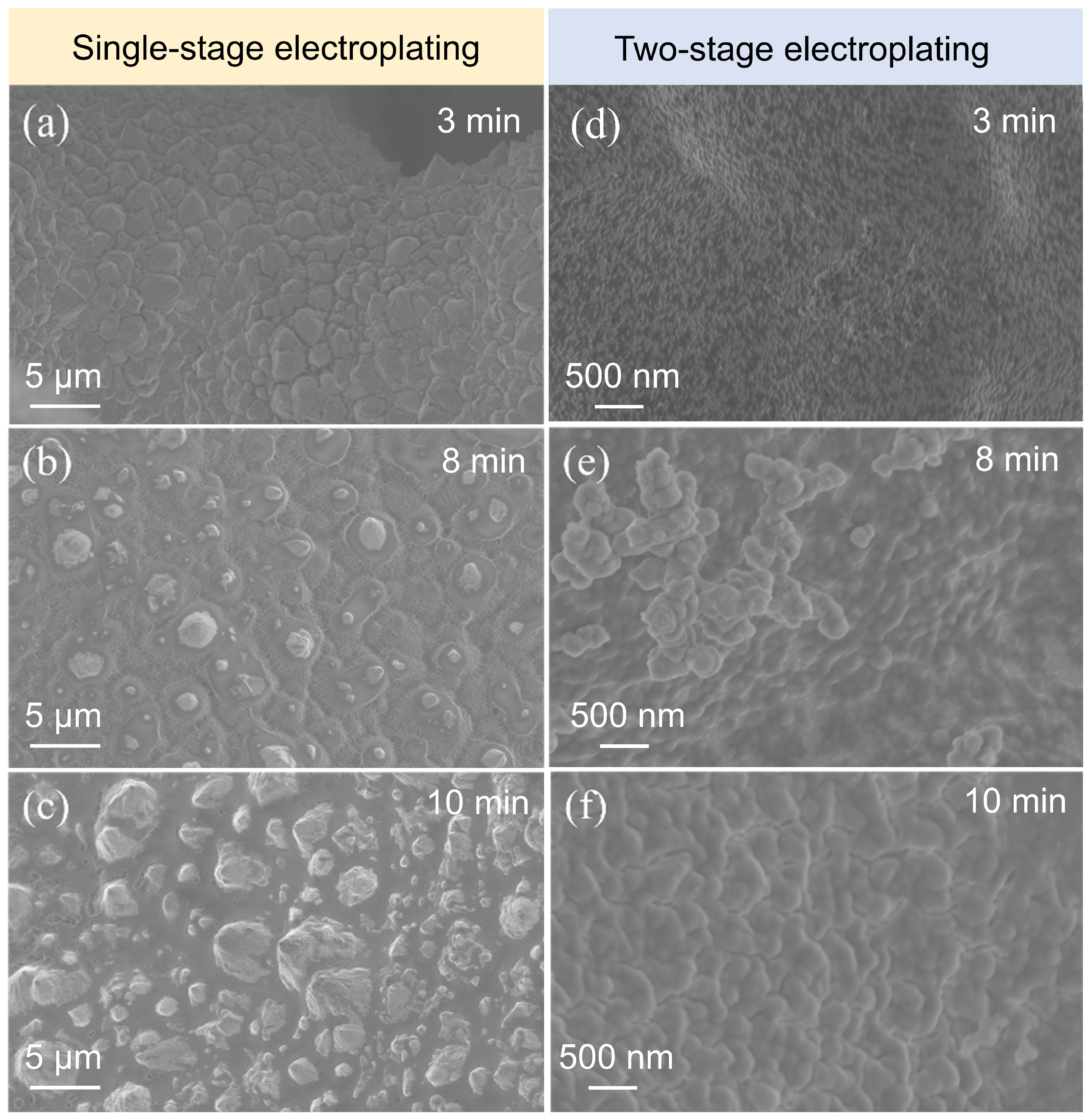 Metals 16 00257 g004