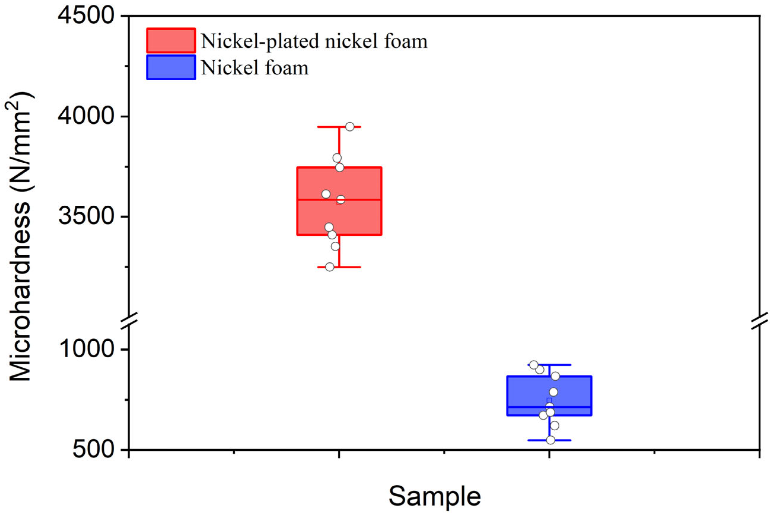 Metals 16 00257 g006
